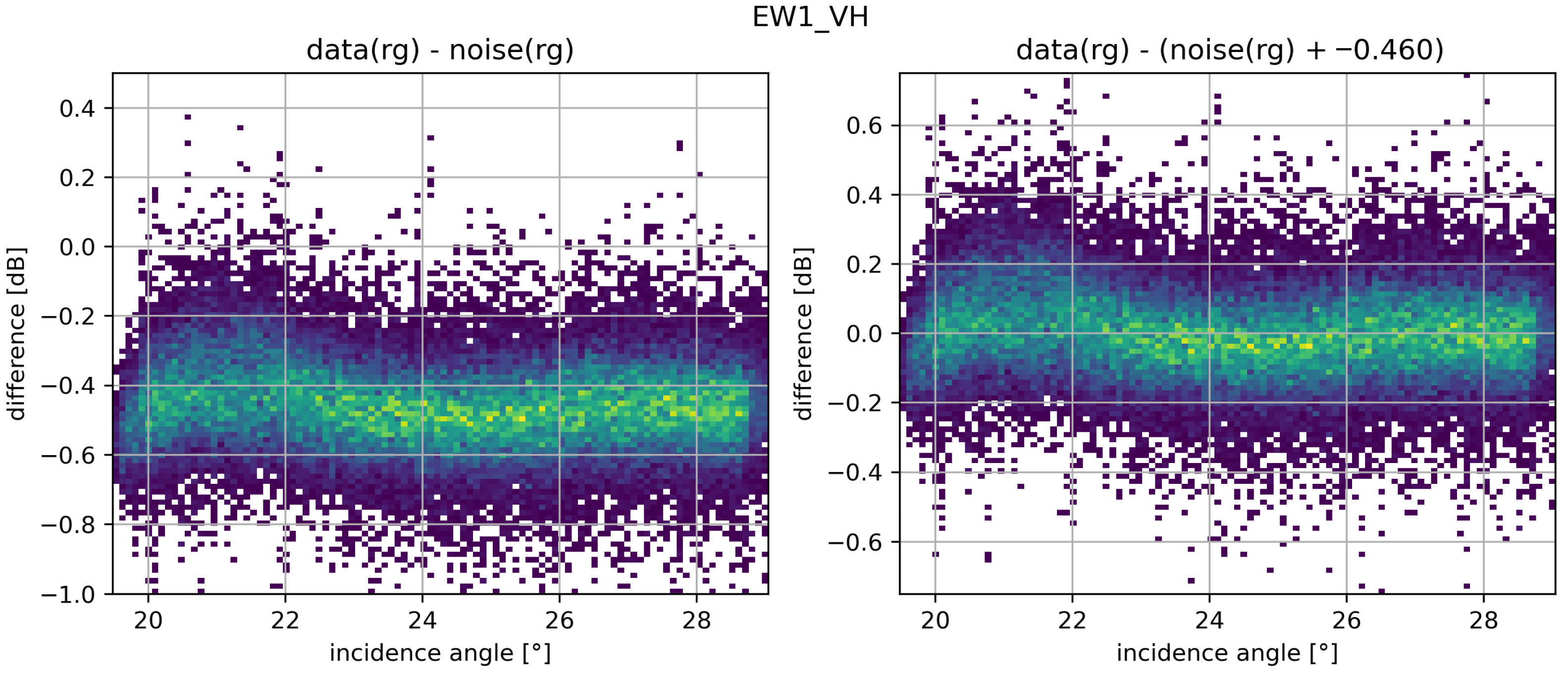 Remotesensing 17 03474 g016