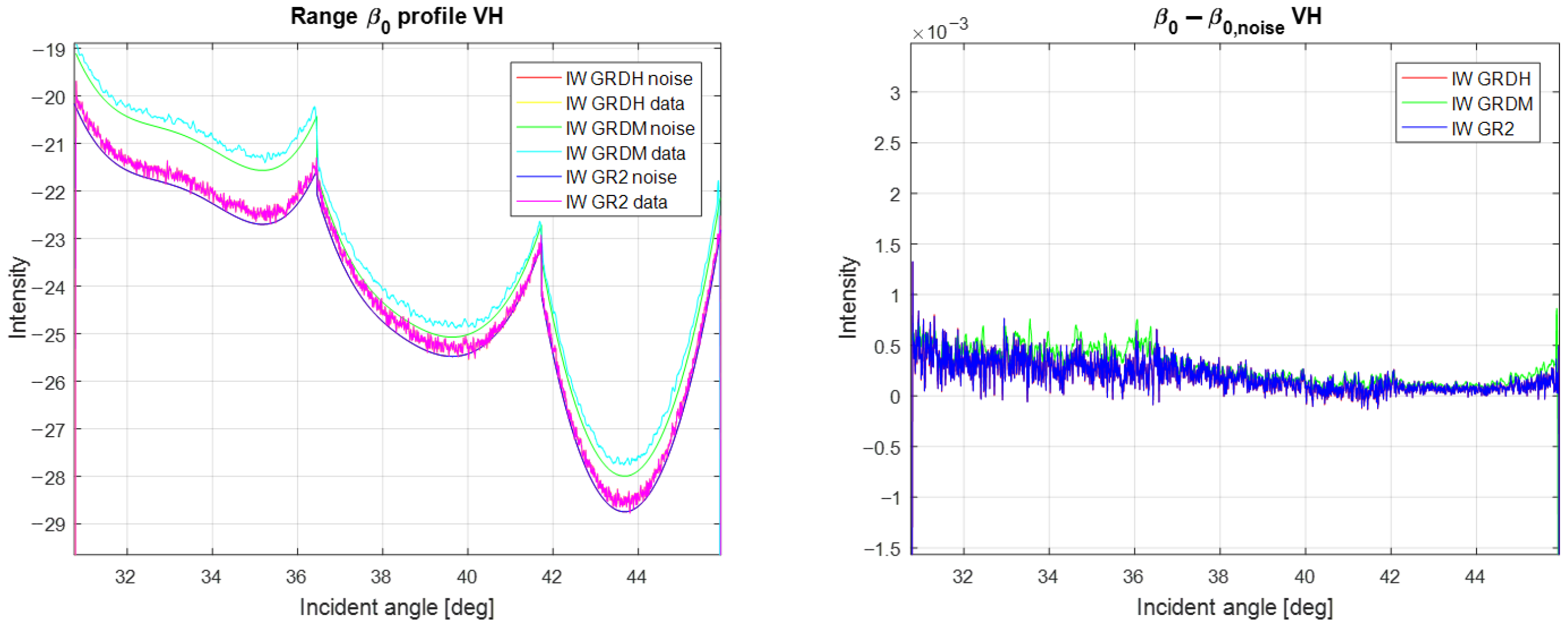 Remotesensing 17 03474 g021