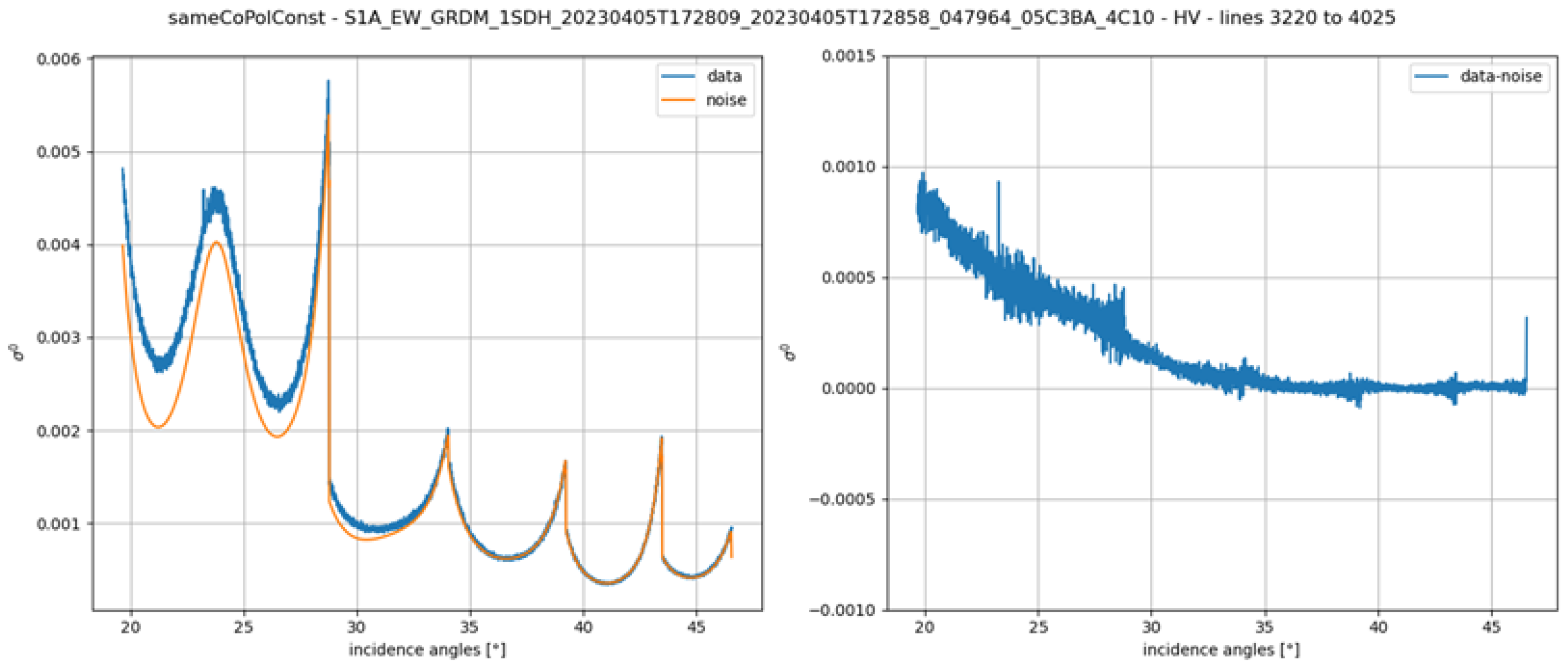 Remotesensing 17 03474 g023
