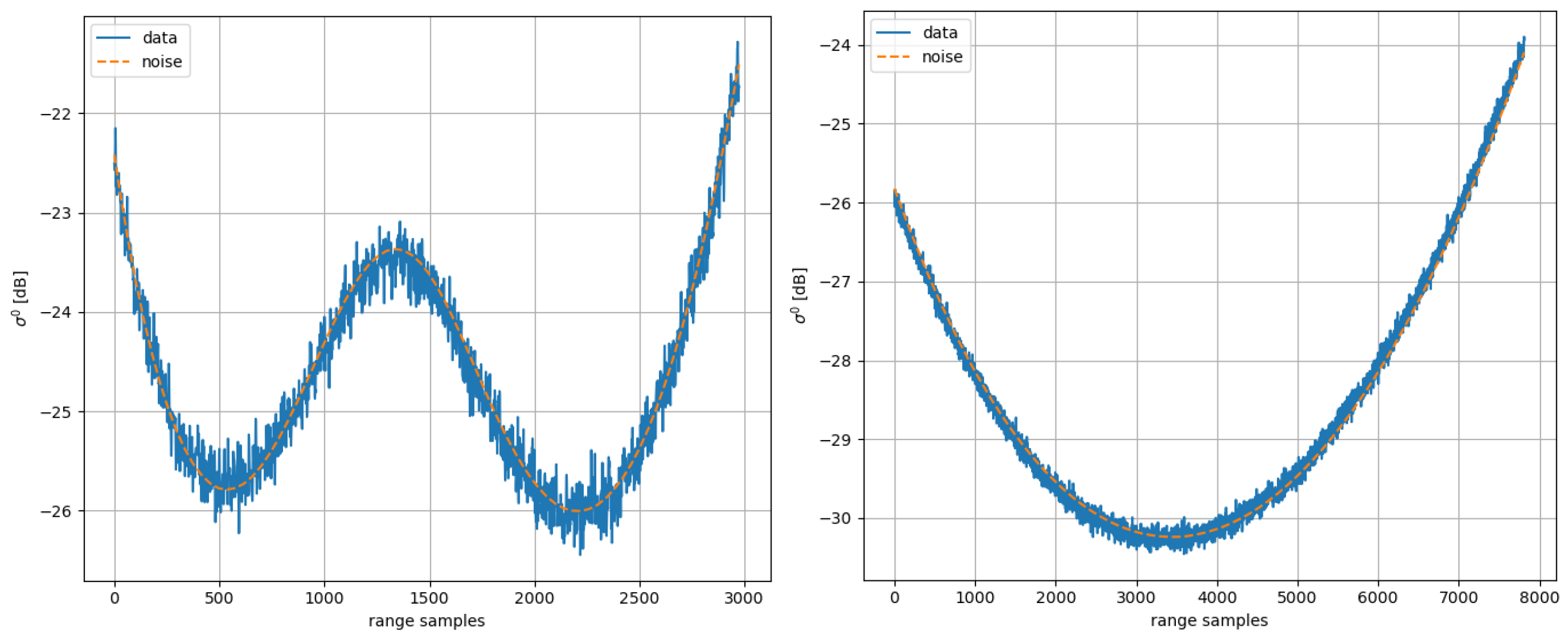 Remotesensing 17 03474 g026