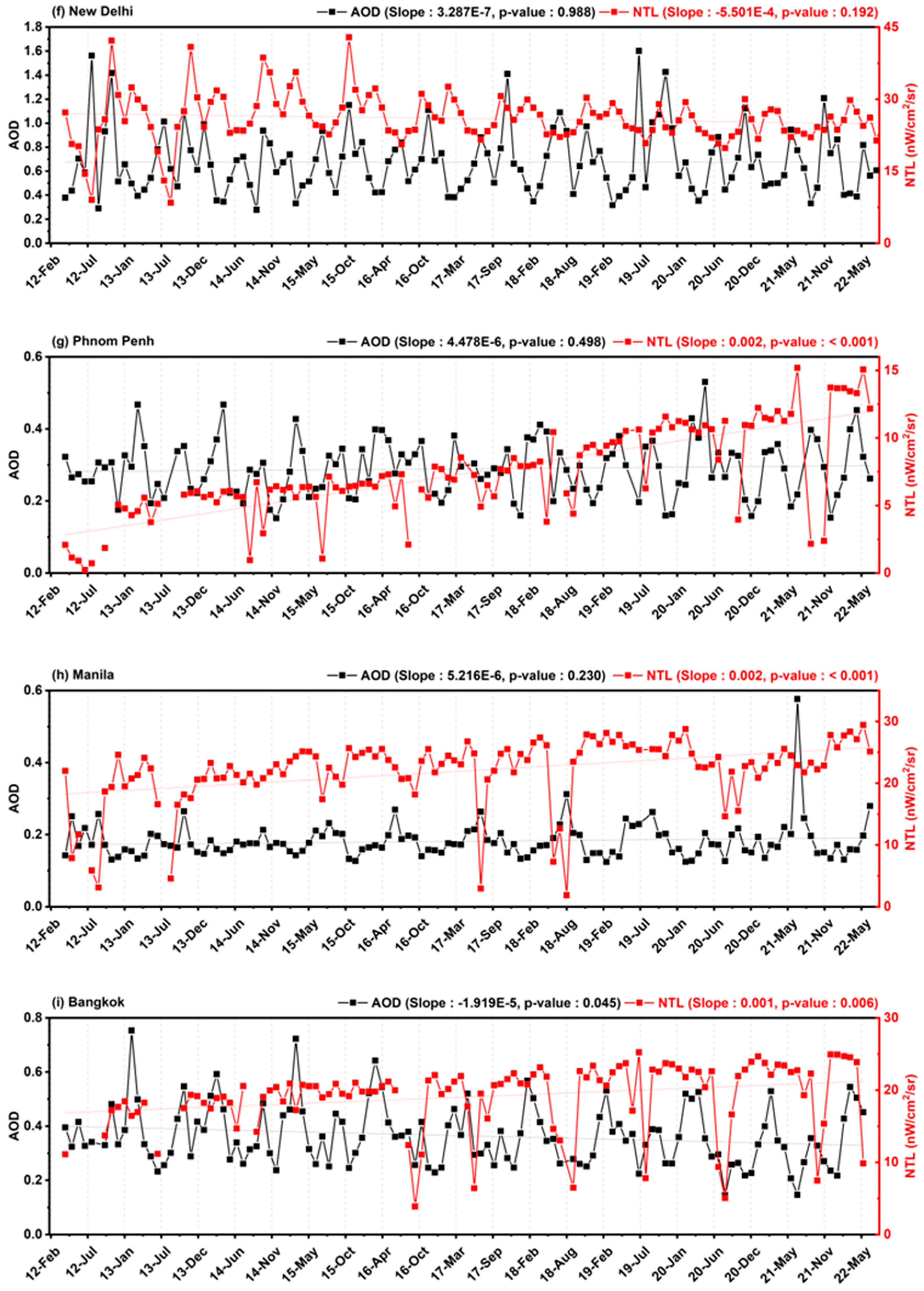 Remotesensing 17 03492 g002b Remotesensing 17 03492 g002b