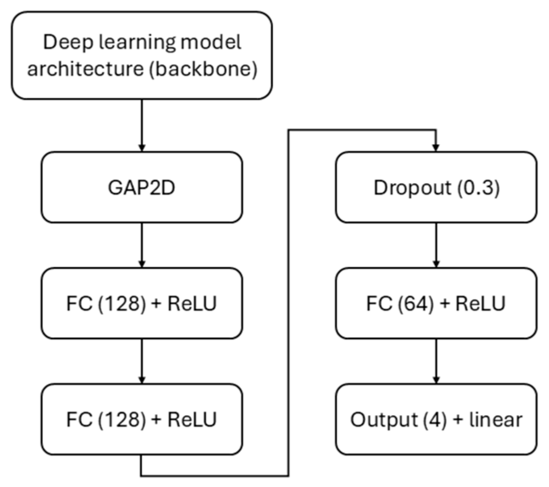 Remotesensing 17 03493 g004 Remotesensing 17 03493 g004