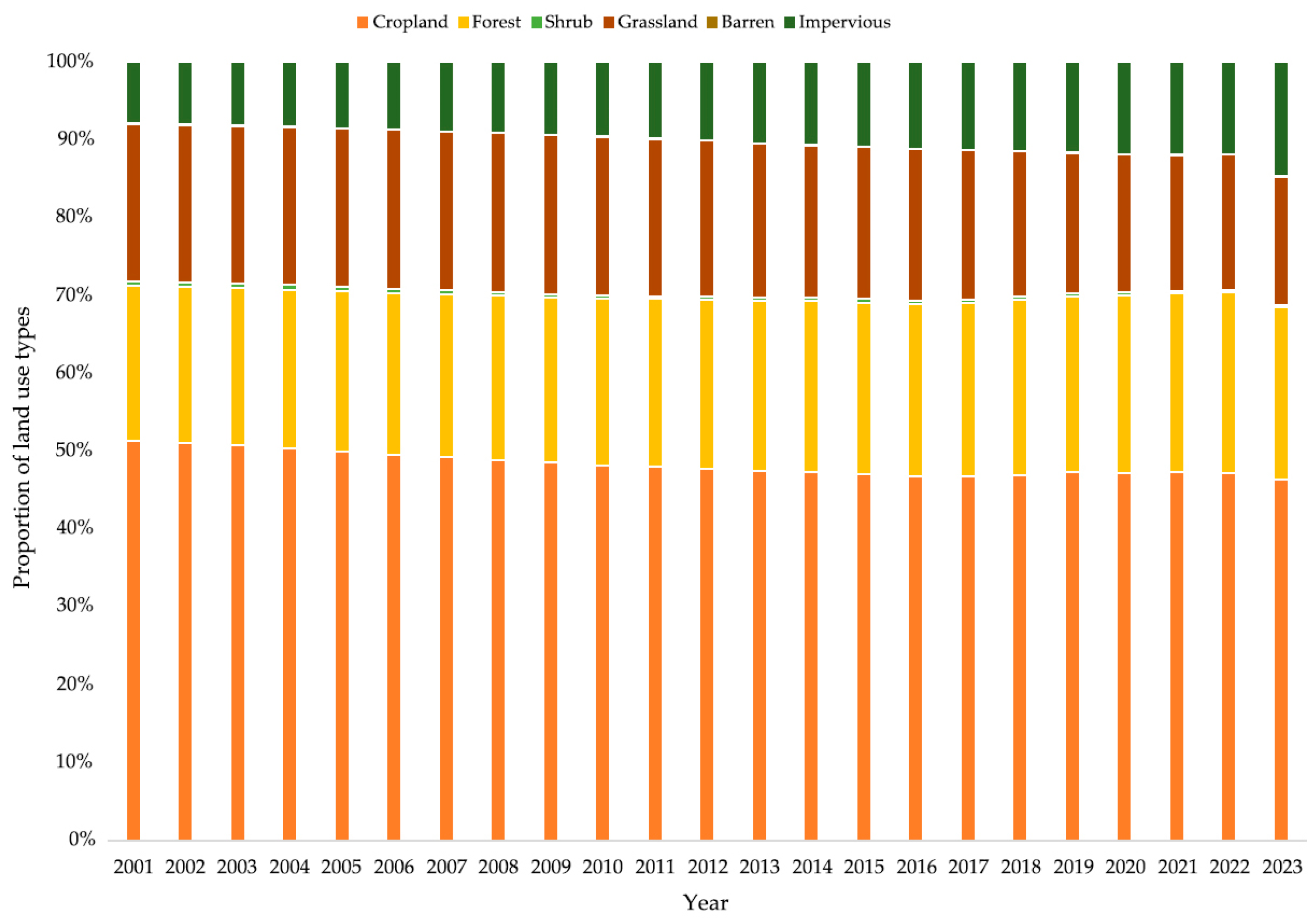 Remotesensing 17 03505 g010 Remotesensing 17 03505 g010