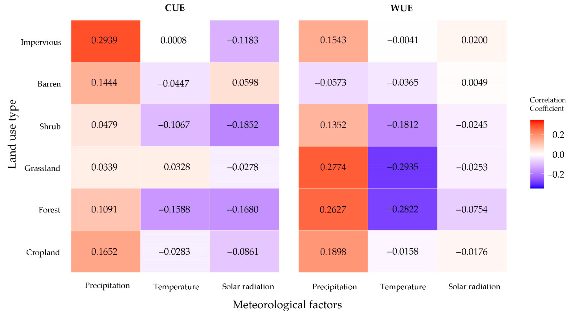 Remotesensing 17 03505 g014 Remotesensing 17 03505 g014