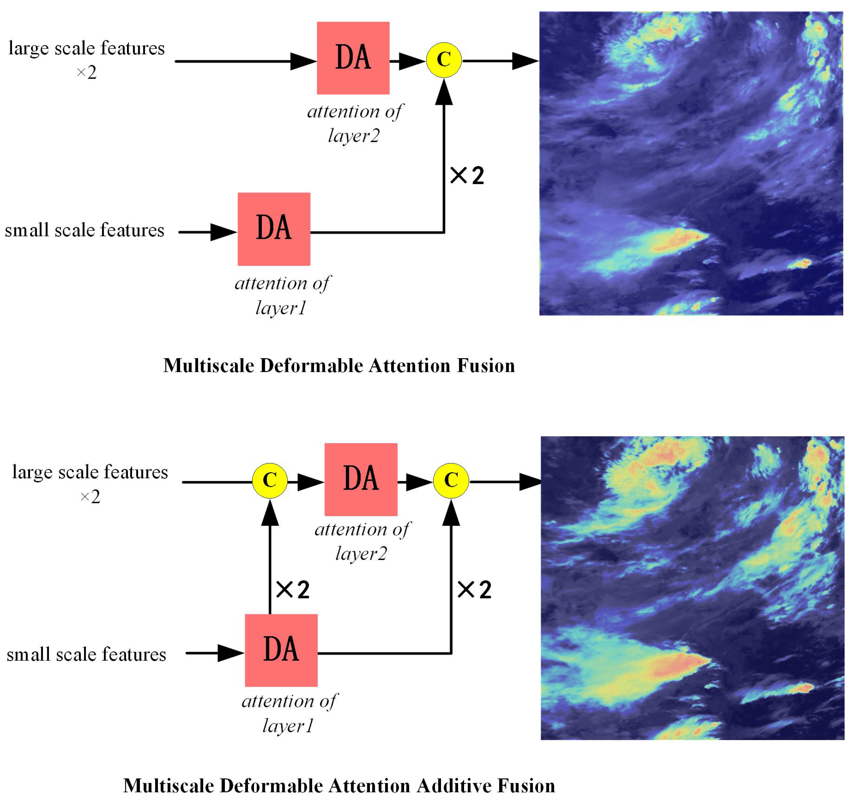Remotesensing 17 03509 g006