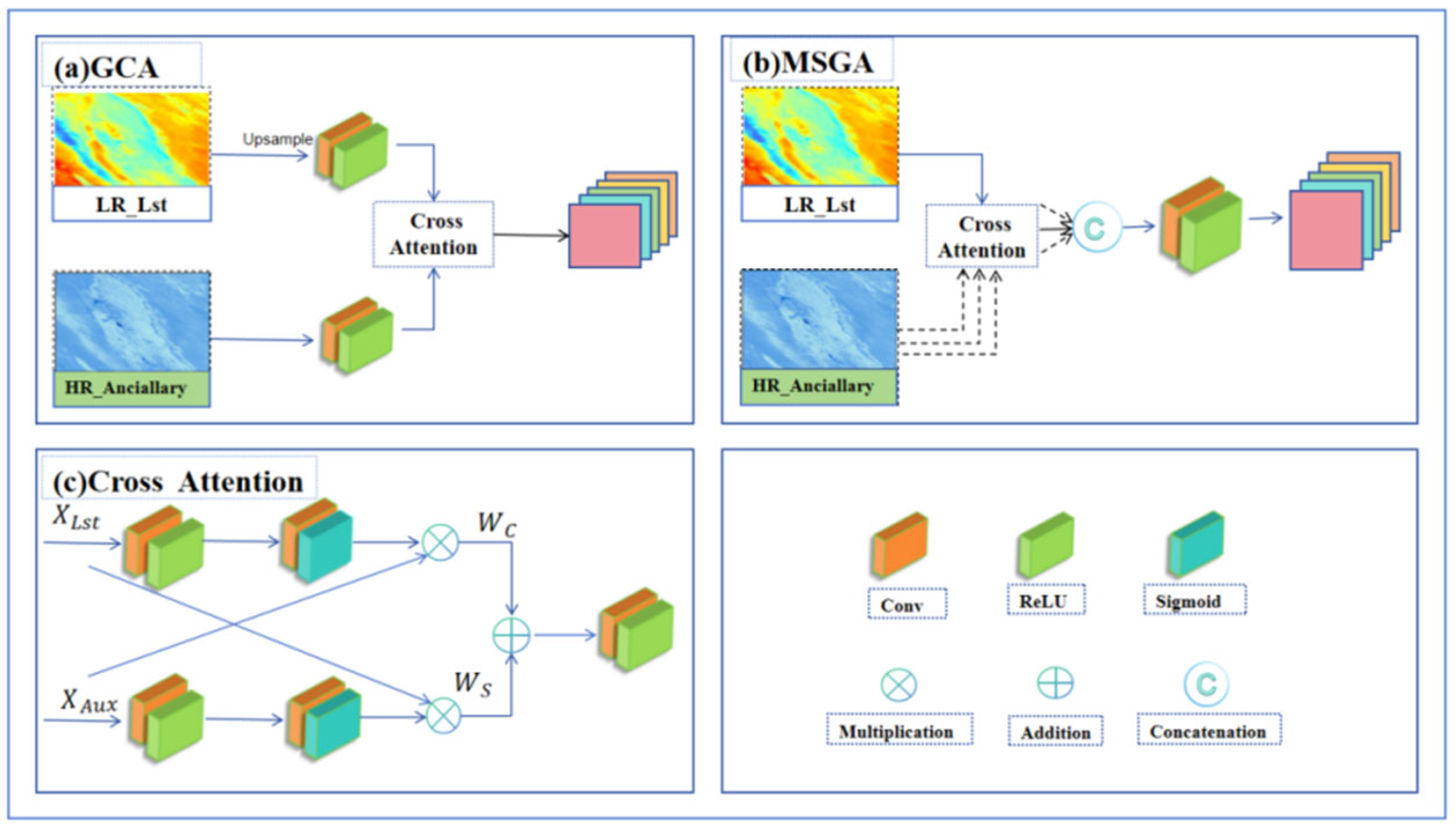 Remotesensing 17 03510 g004