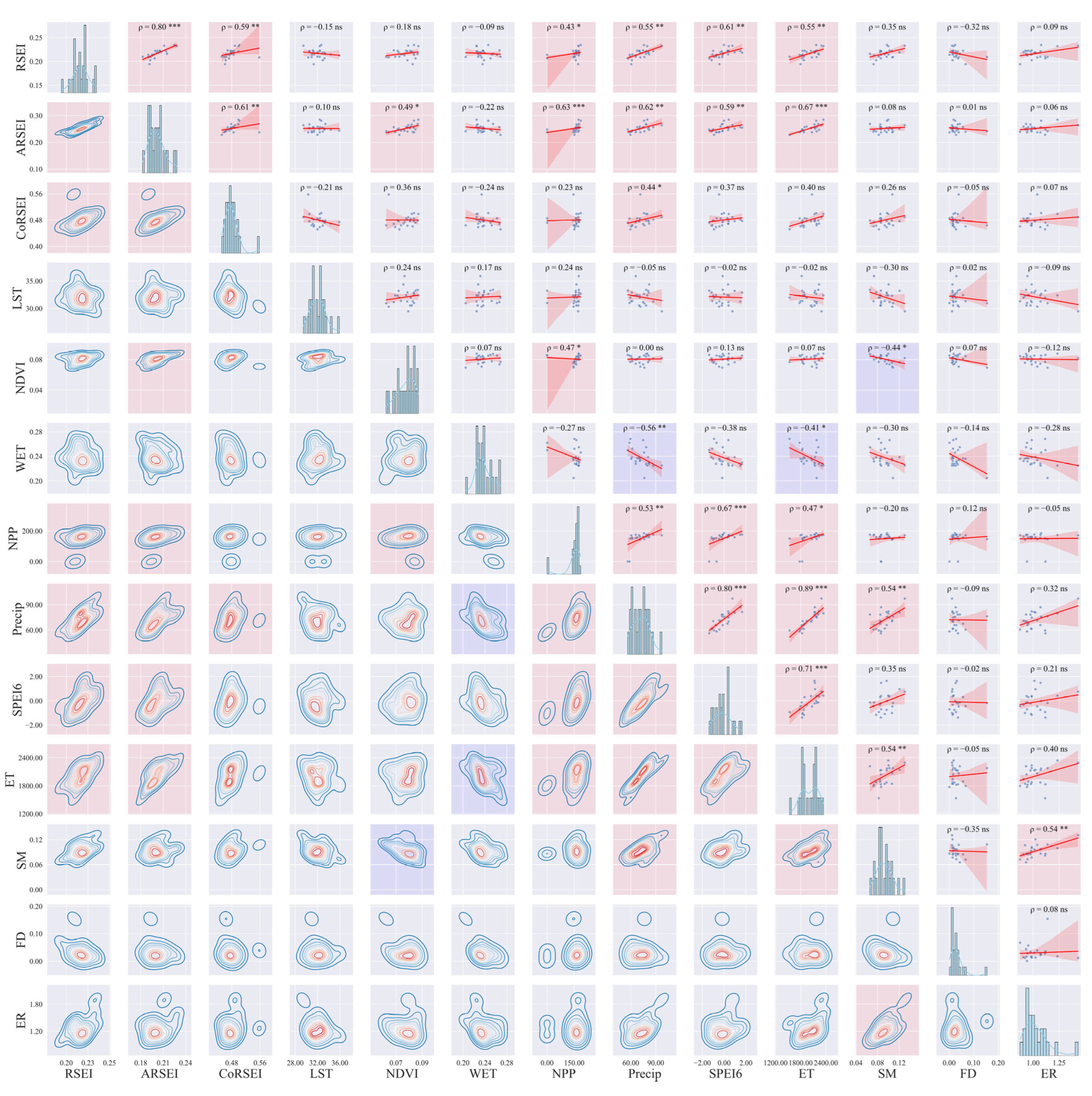 Remotesensing 17 03511 g002 Remotesensing 17 03511 g002