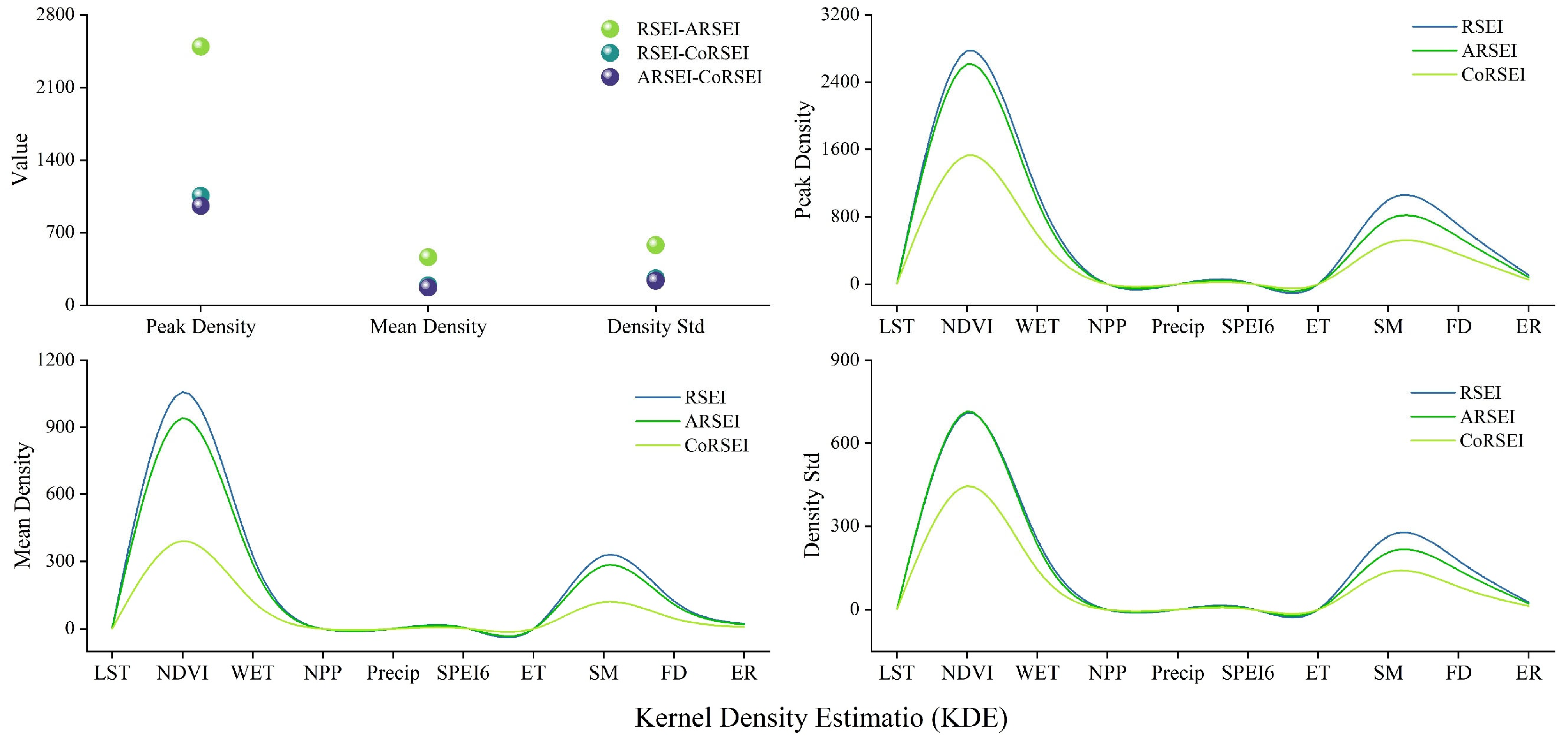 Remotesensing 17 03511 g003 Remotesensing 17 03511 g003