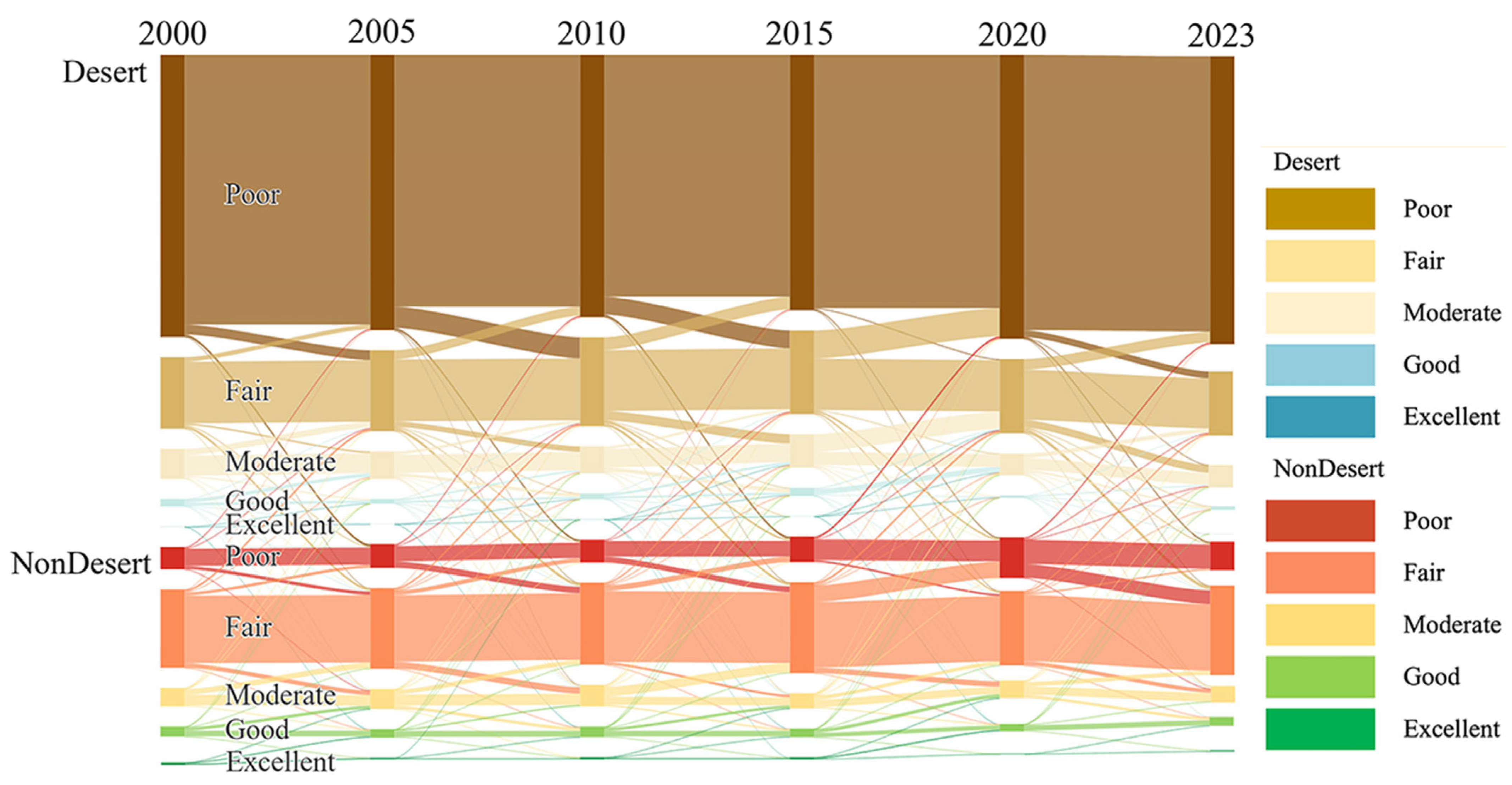 Remotesensing 17 03511 g007 Remotesensing 17 03511 g007