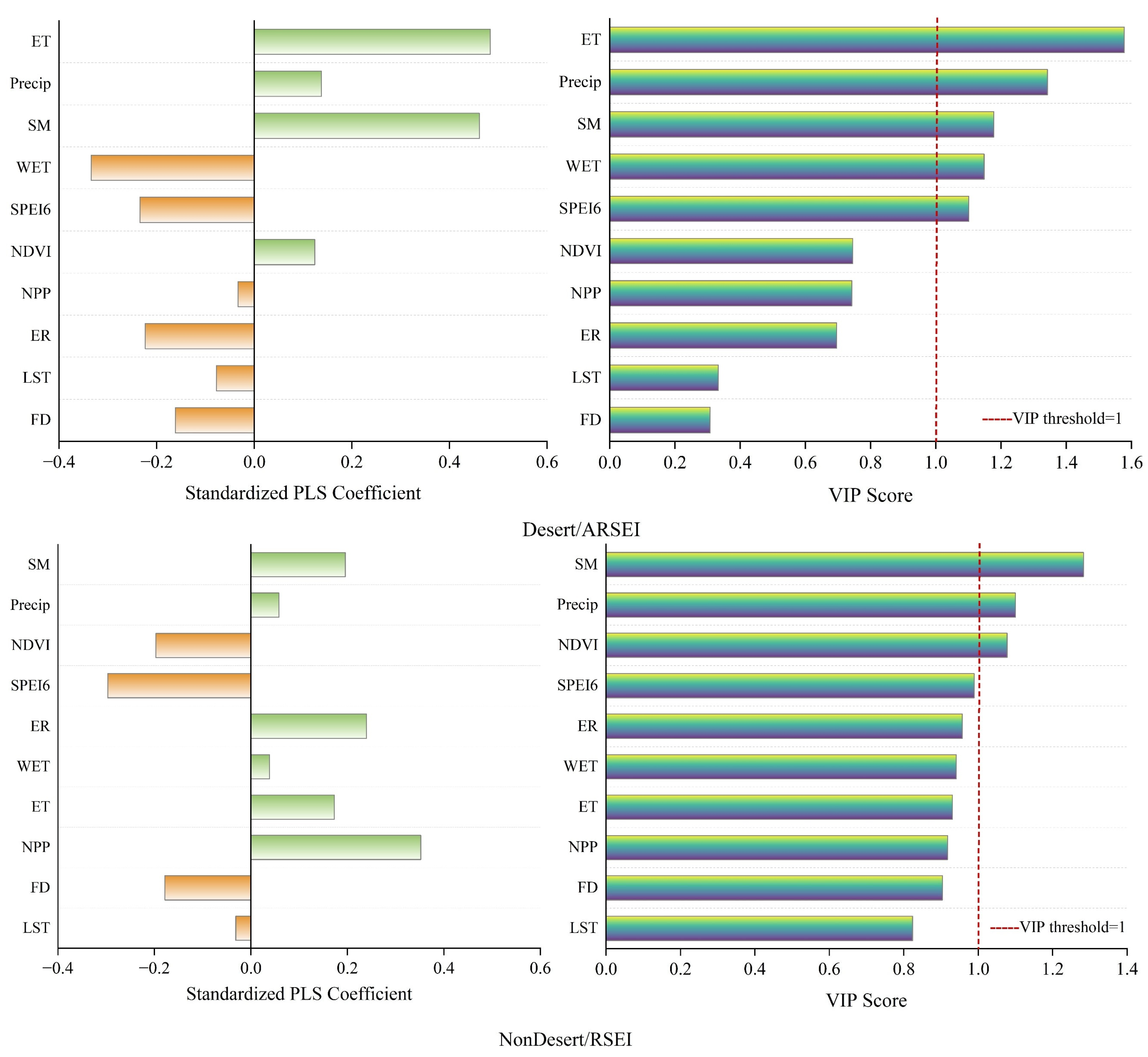 Remotesensing 17 03511 g011 Remotesensing 17 03511 g011