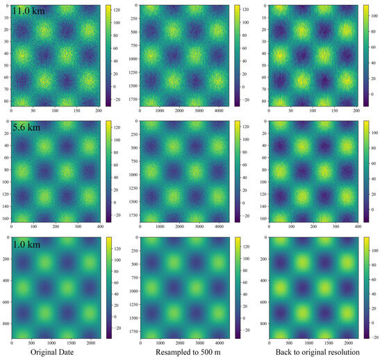 Remotesensing 17 03511 g0a1