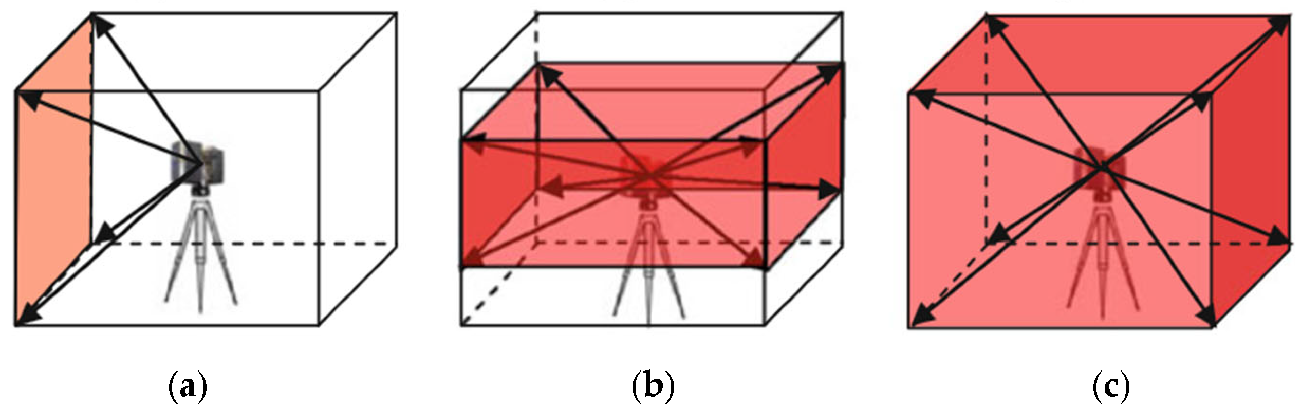 Remotesensing 17 03513 g002