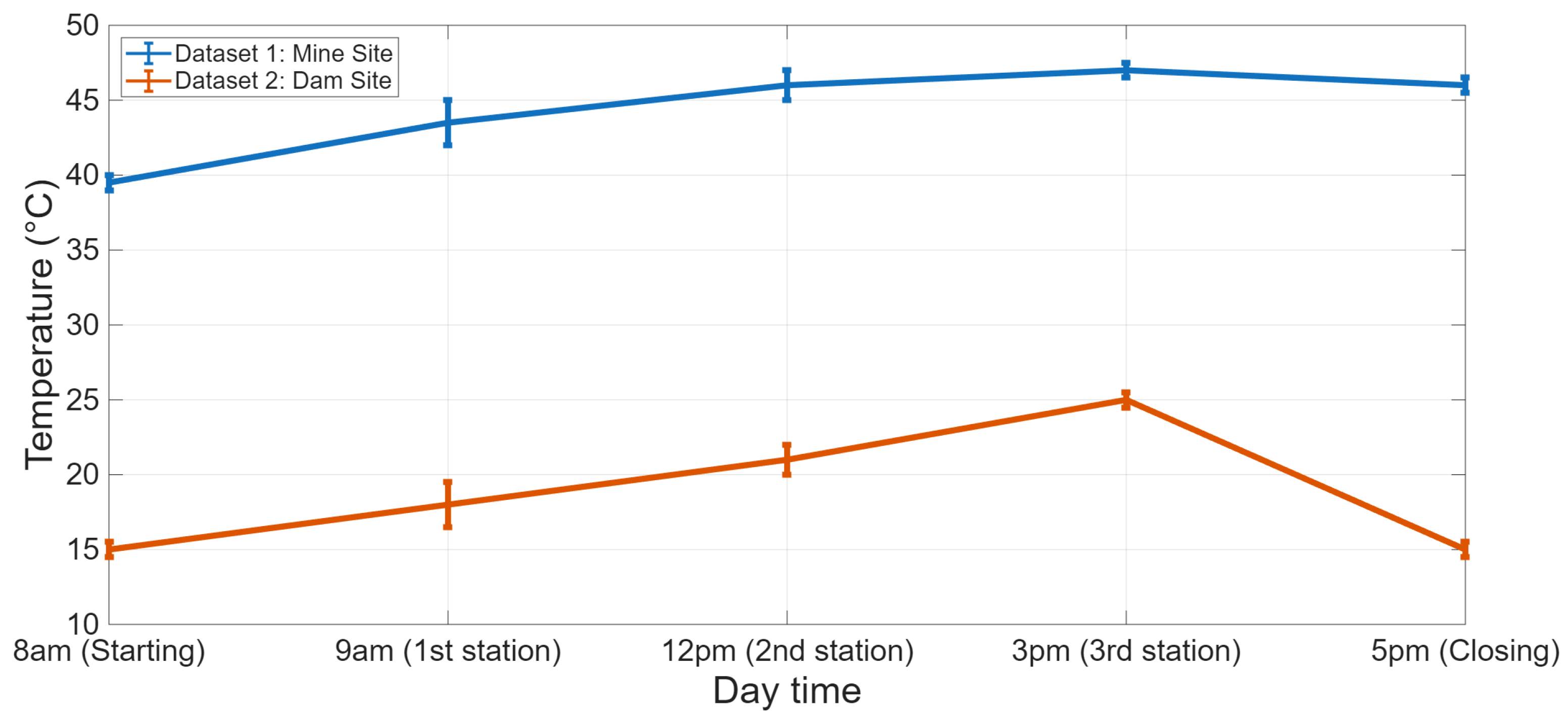 Remotesensing 17 03513 g007