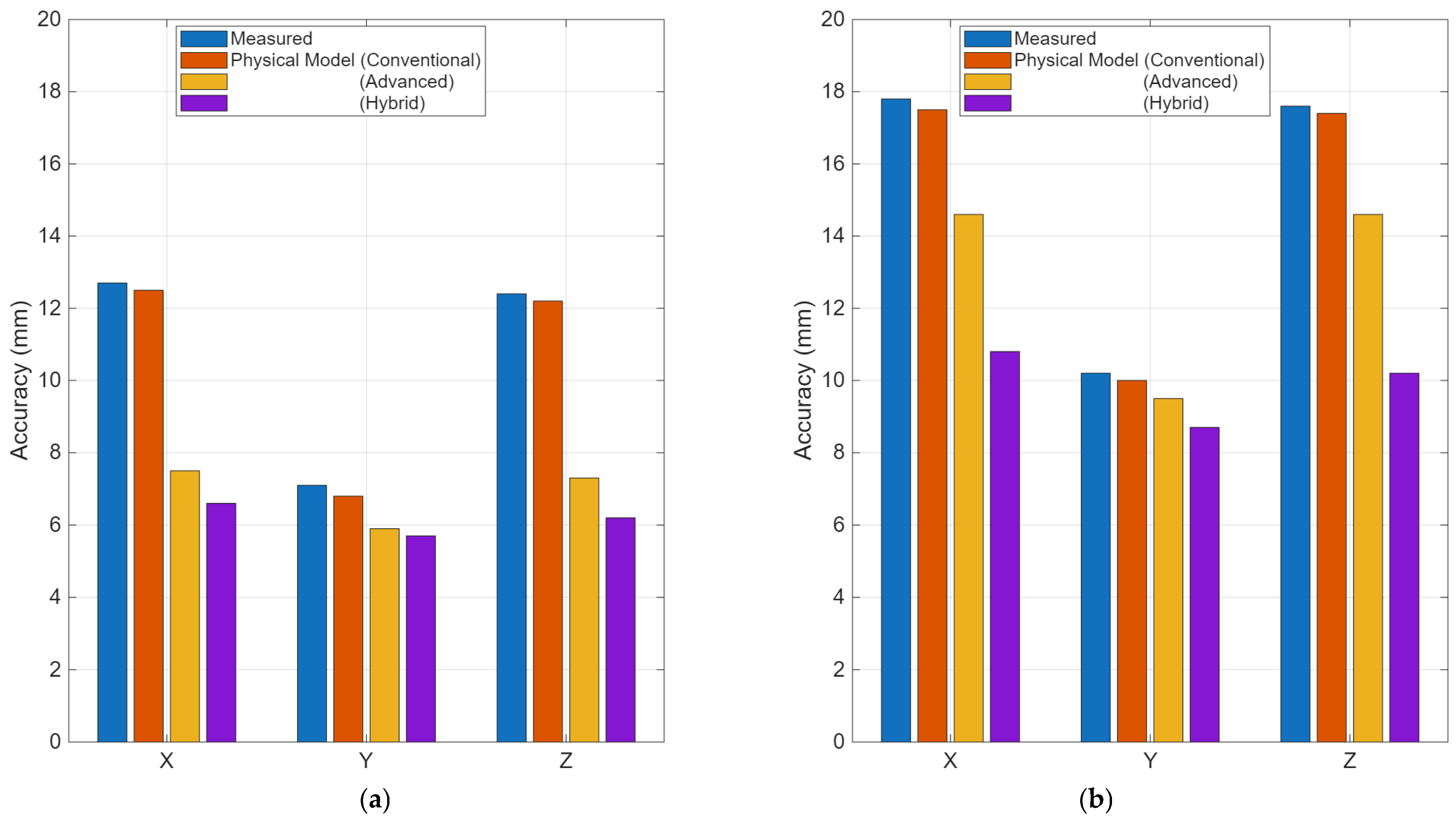 Remotesensing 17 03513 g013