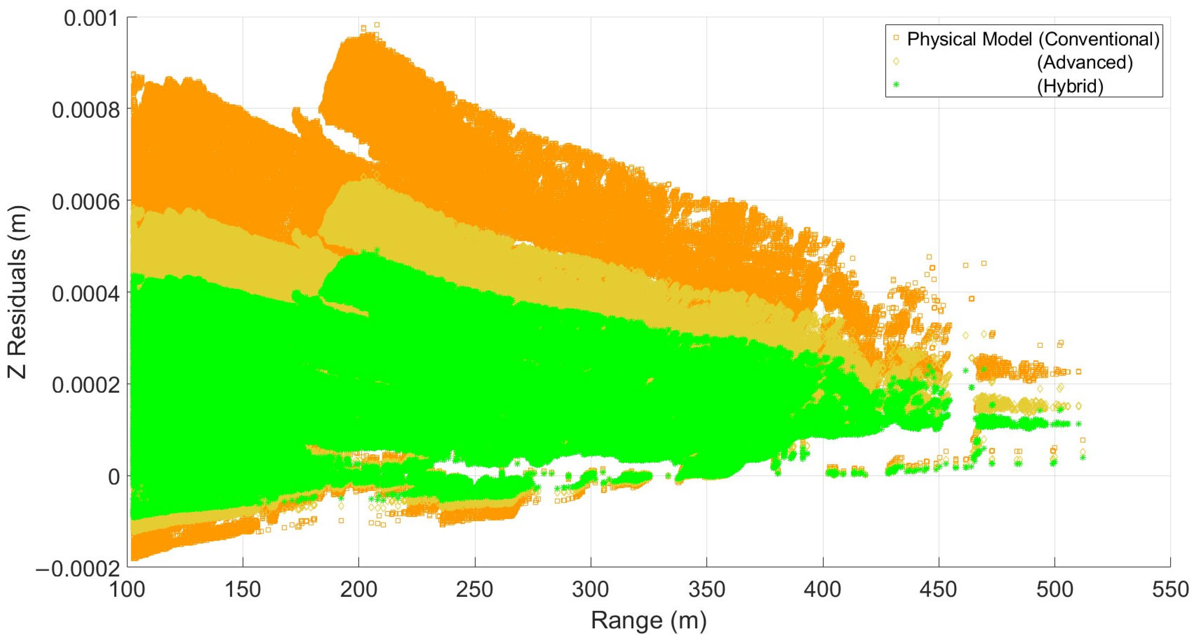 Remotesensing 17 03513 g014