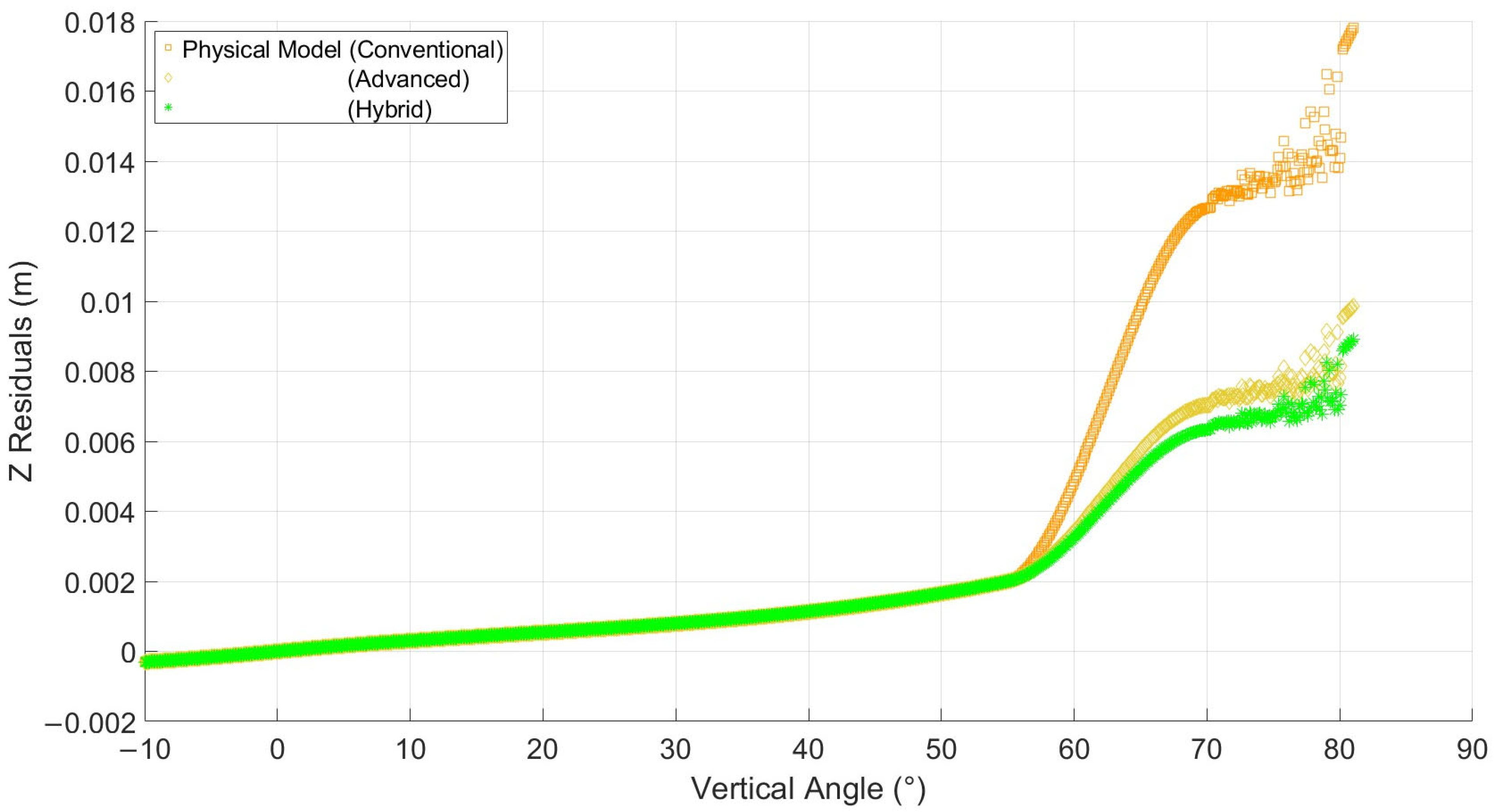 Remotesensing 17 03513 g015