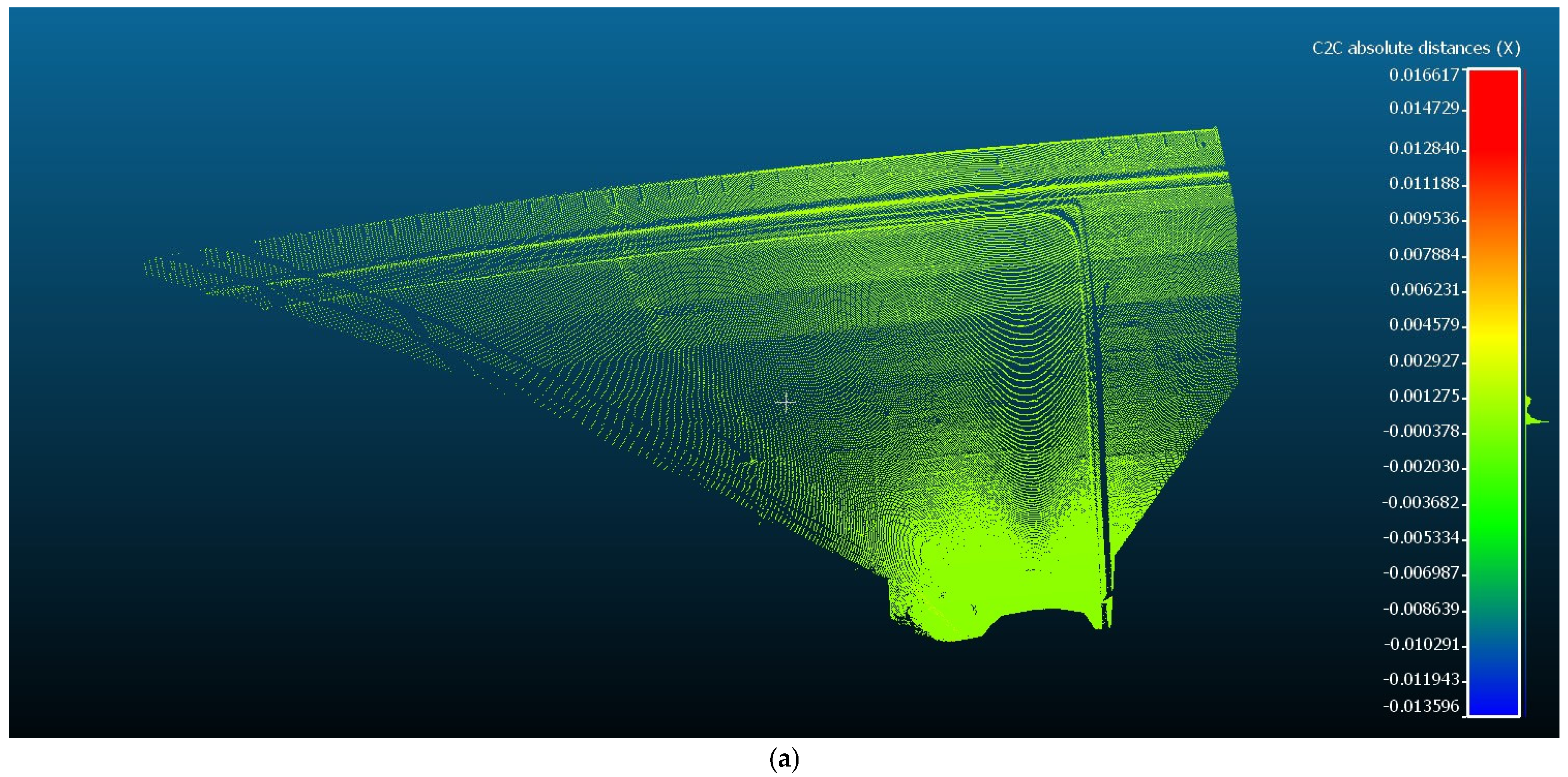 Remotesensing 17 03513 g017a