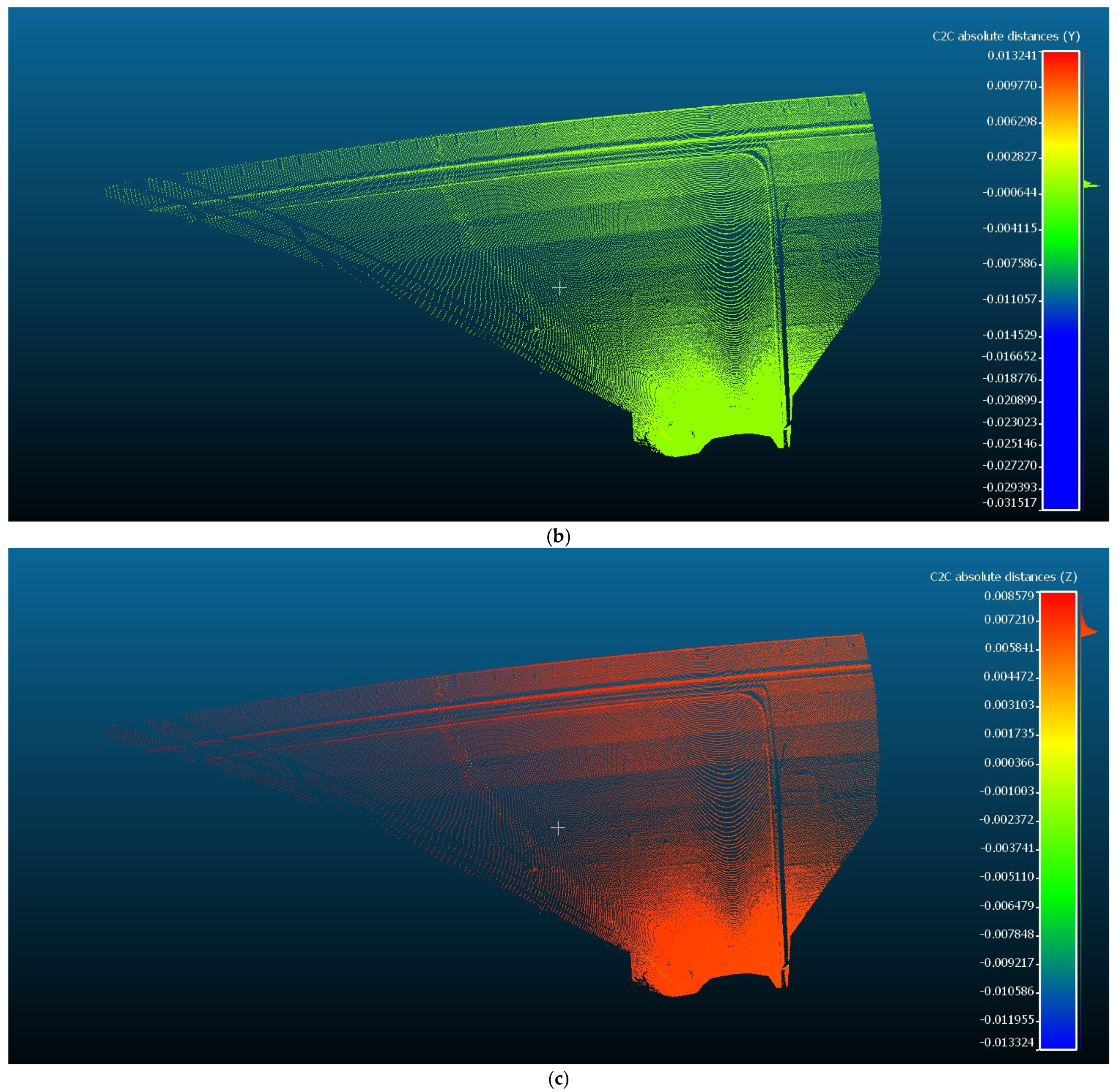 Remotesensing 17 03513 g017b