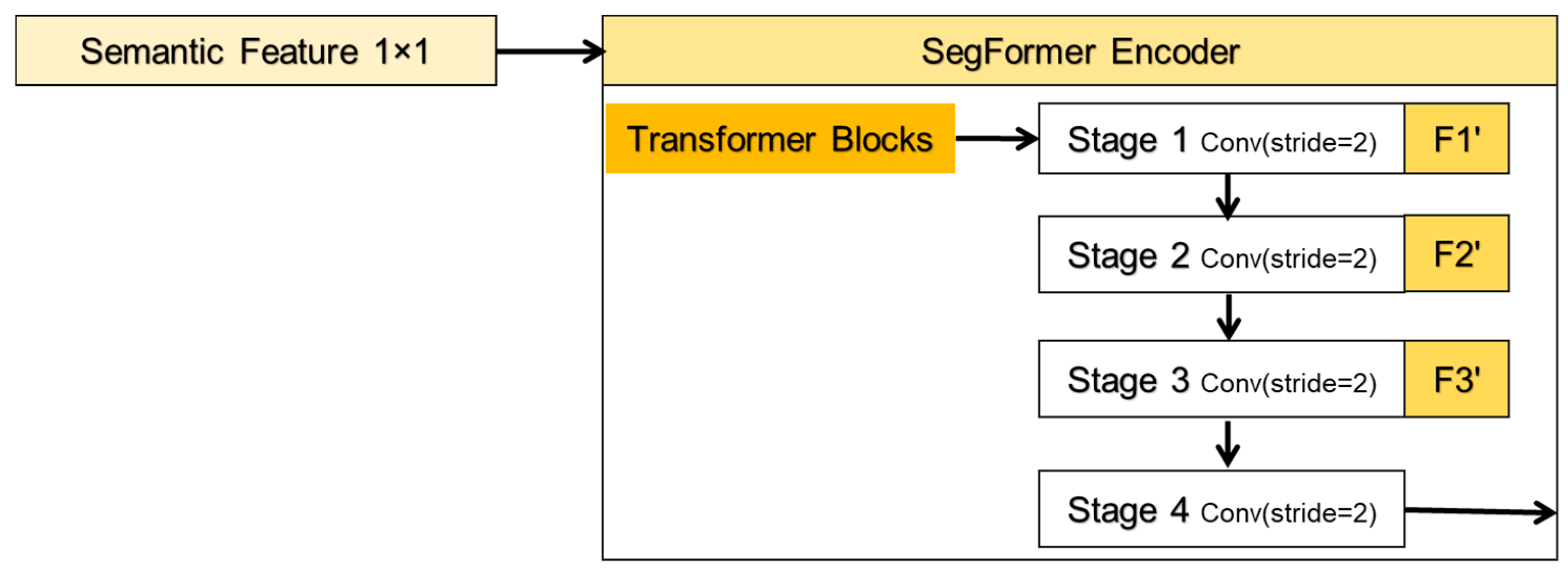 Remotesensing 17 03514 g006