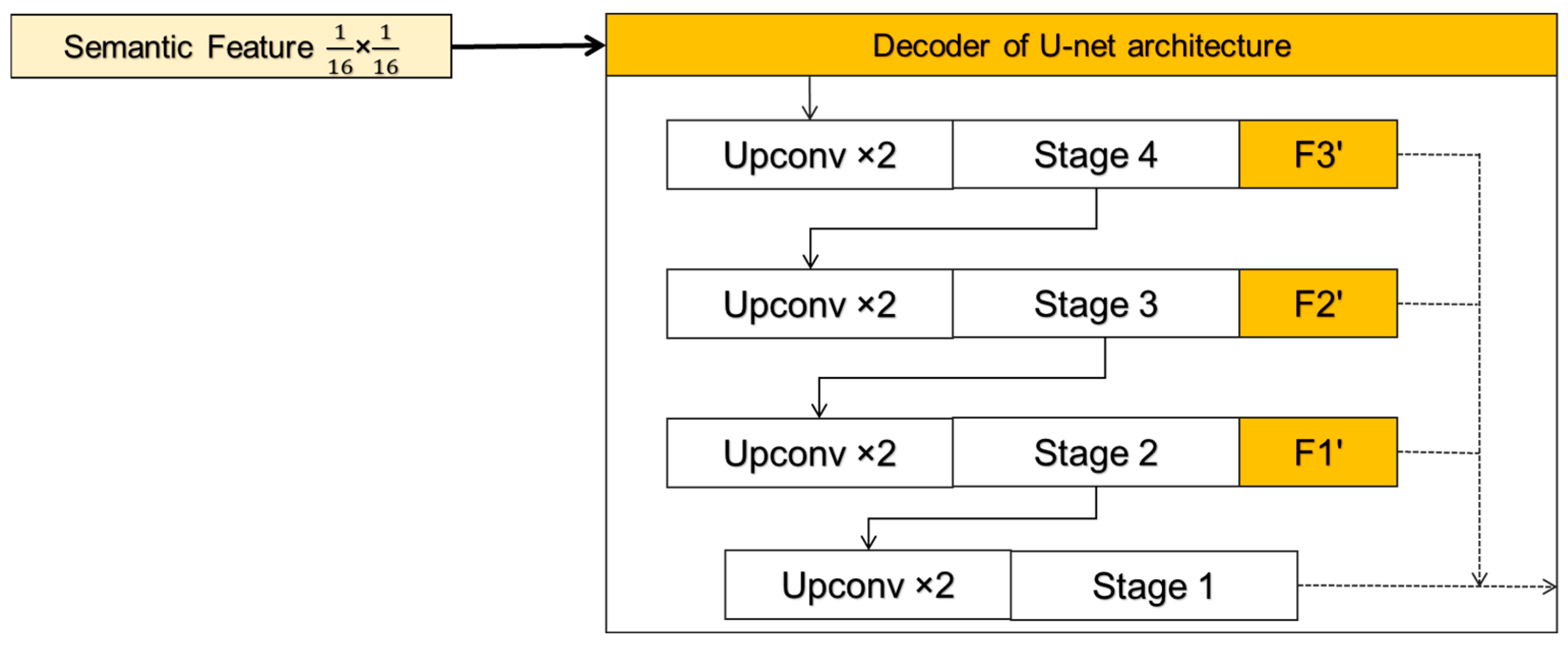 Remotesensing 17 03514 g007
