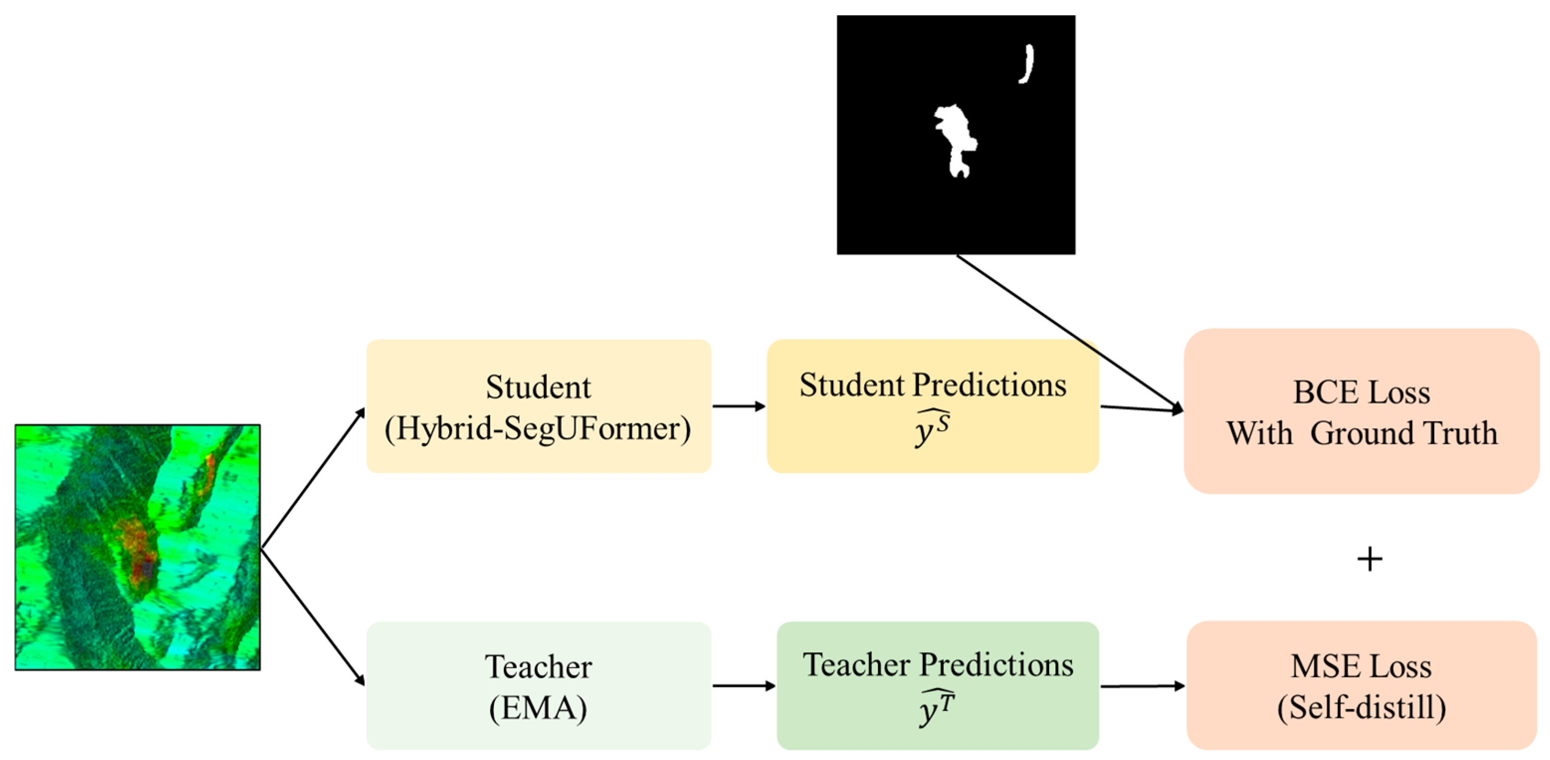 Remotesensing 17 03514 g009
