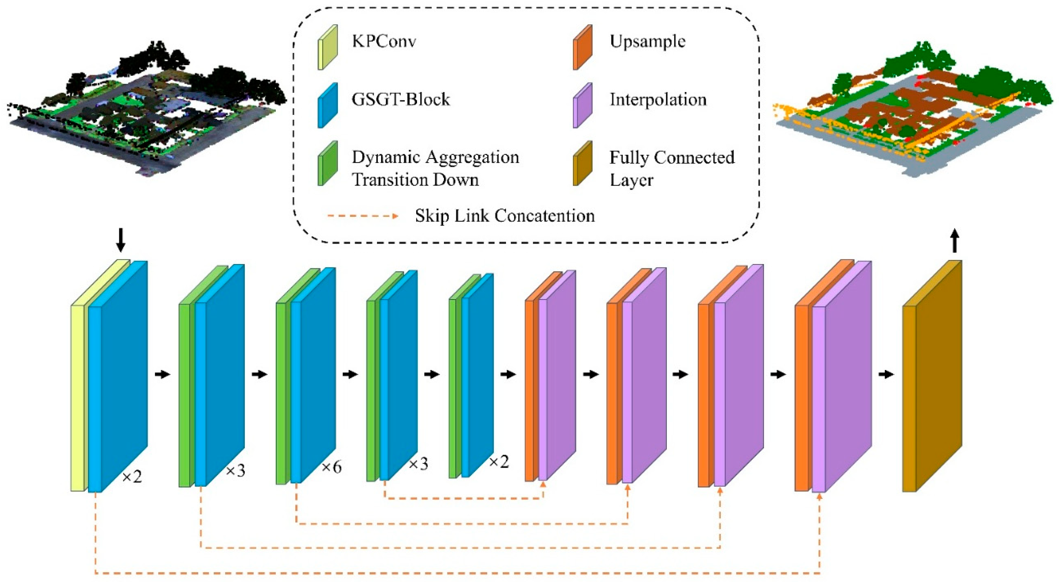 Remotesensing 17 03515 g004 Remotesensing 17 03515 g004