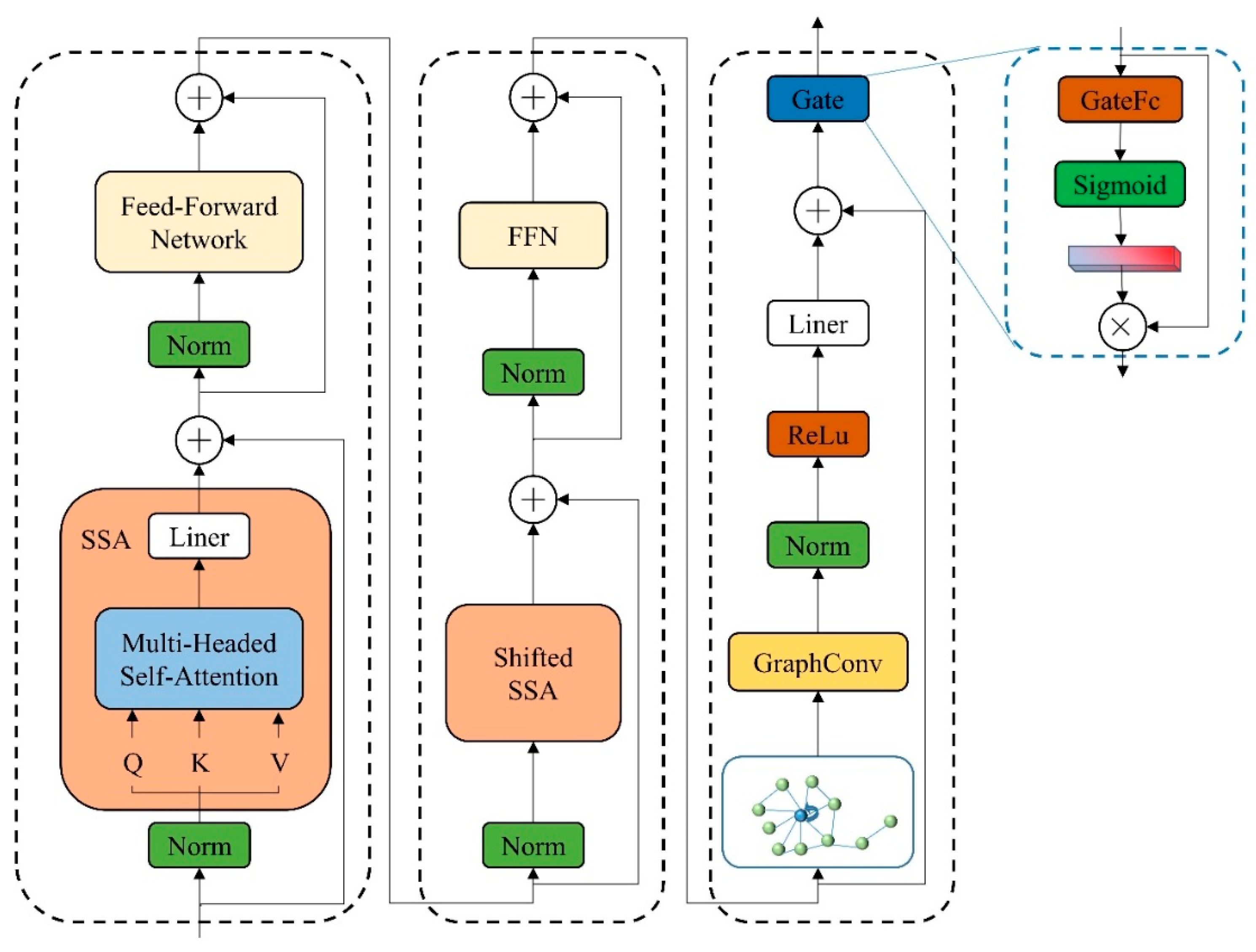 Remotesensing 17 03515 g005 Remotesensing 17 03515 g005