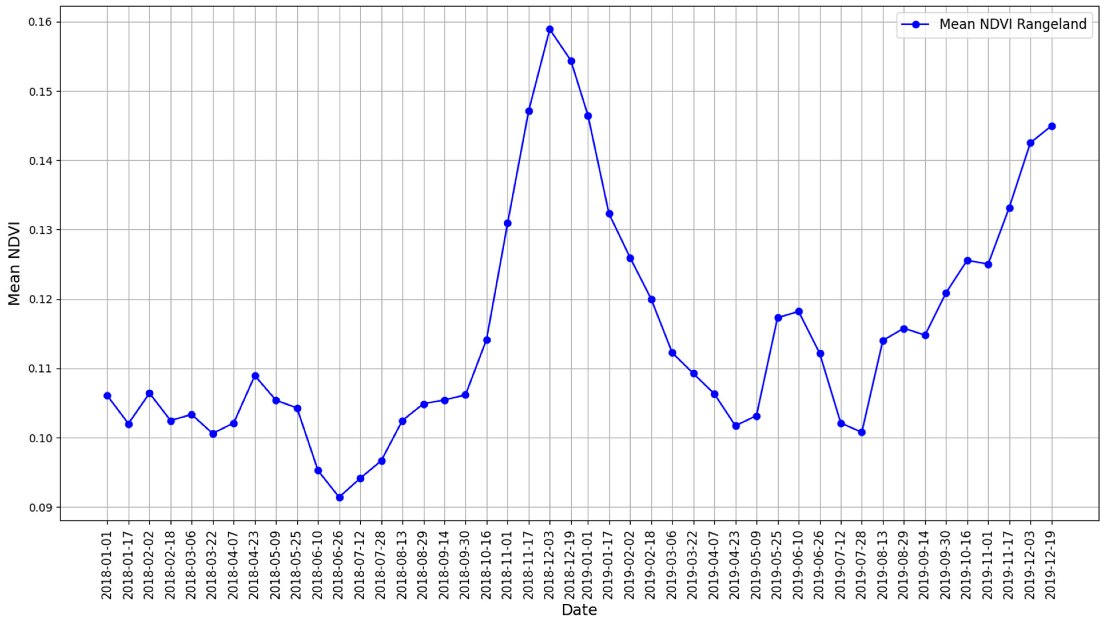 Remotesensing 17 03516 g006