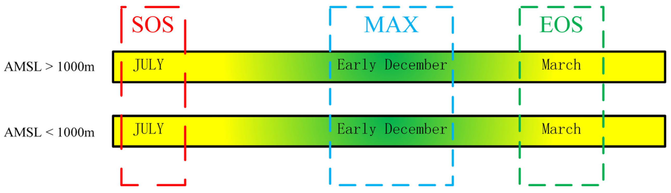 Remotesensing 17 03516 g007