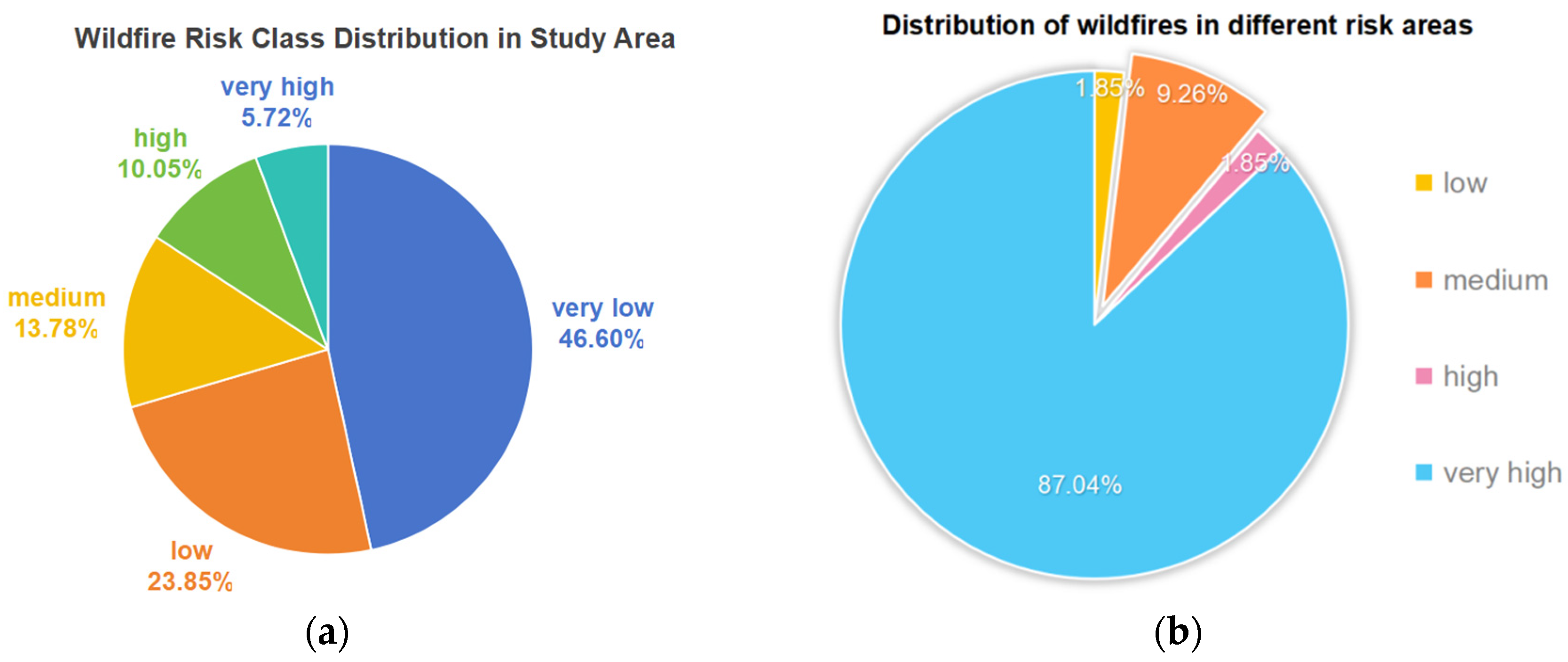 Remotesensing 17 03516 g011