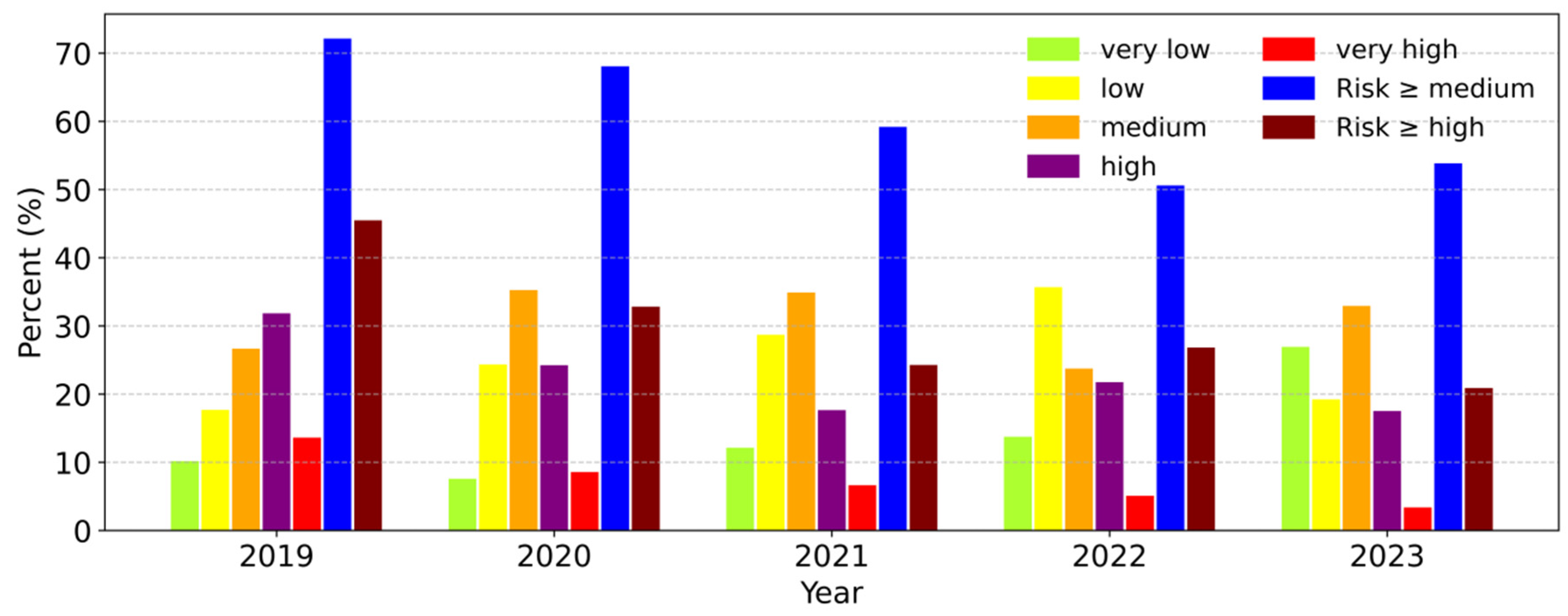 Remotesensing 17 03516 g014
