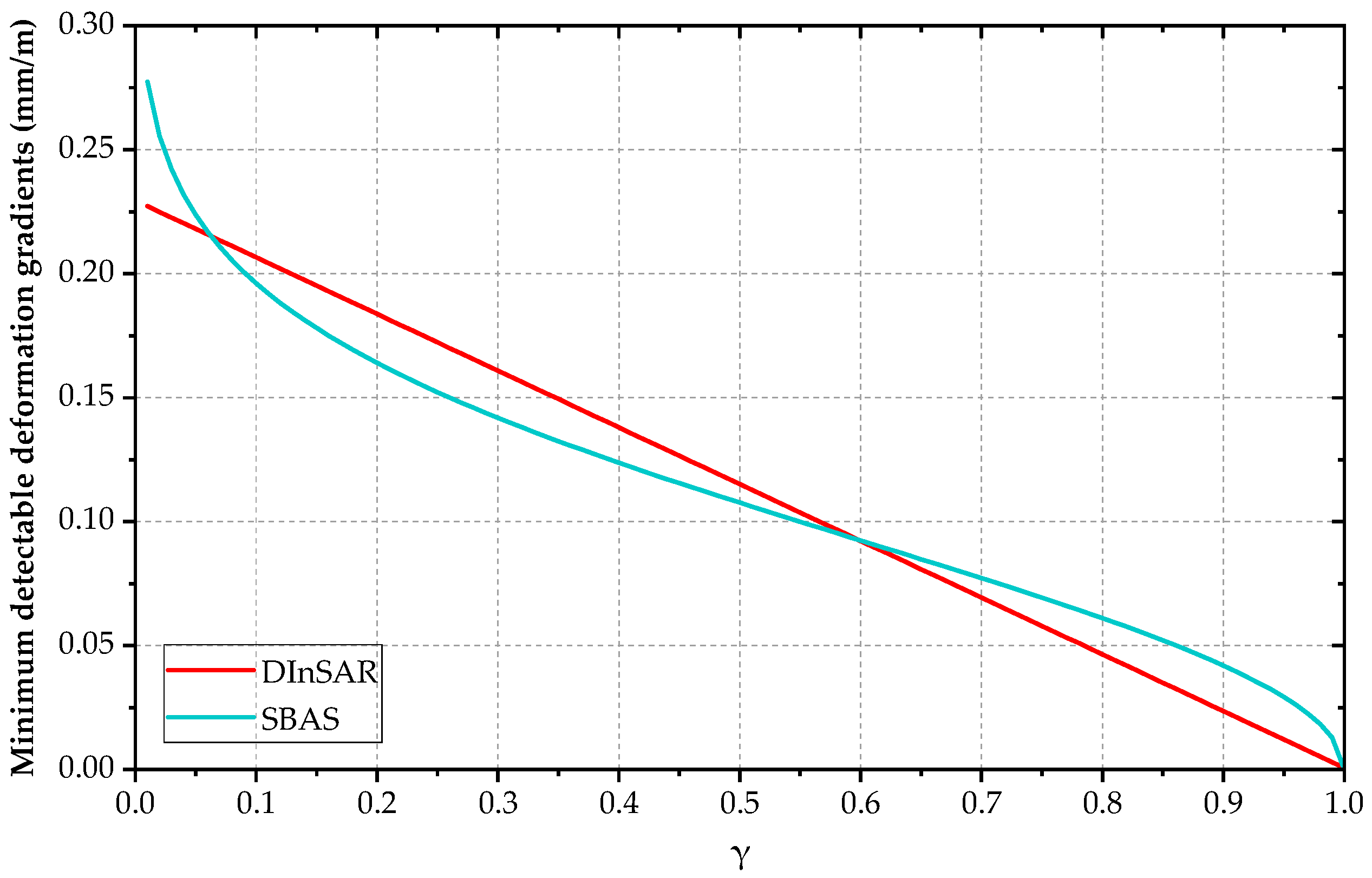 Remotesensing 17 03517 g003