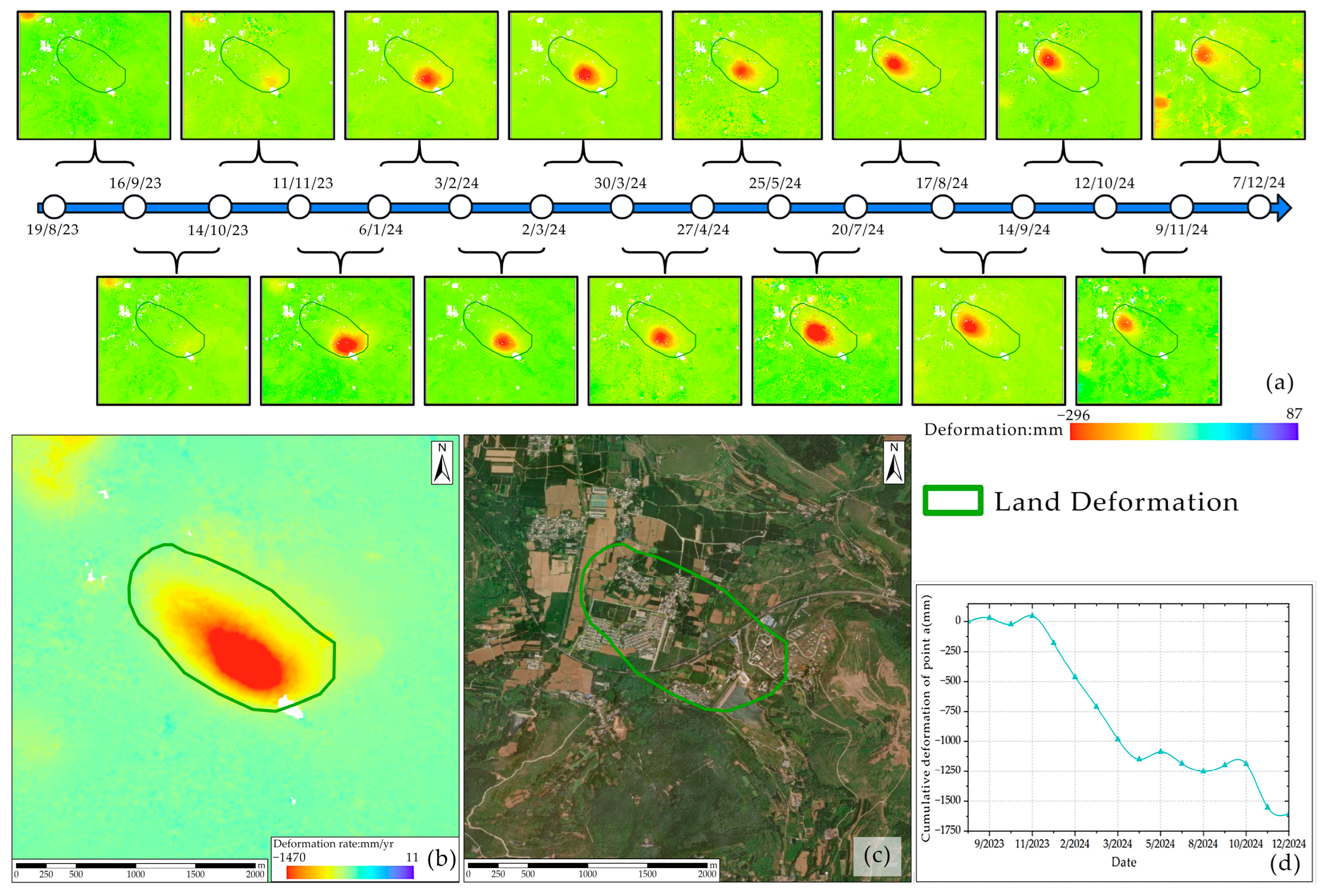 Remotesensing 17 03517 g006