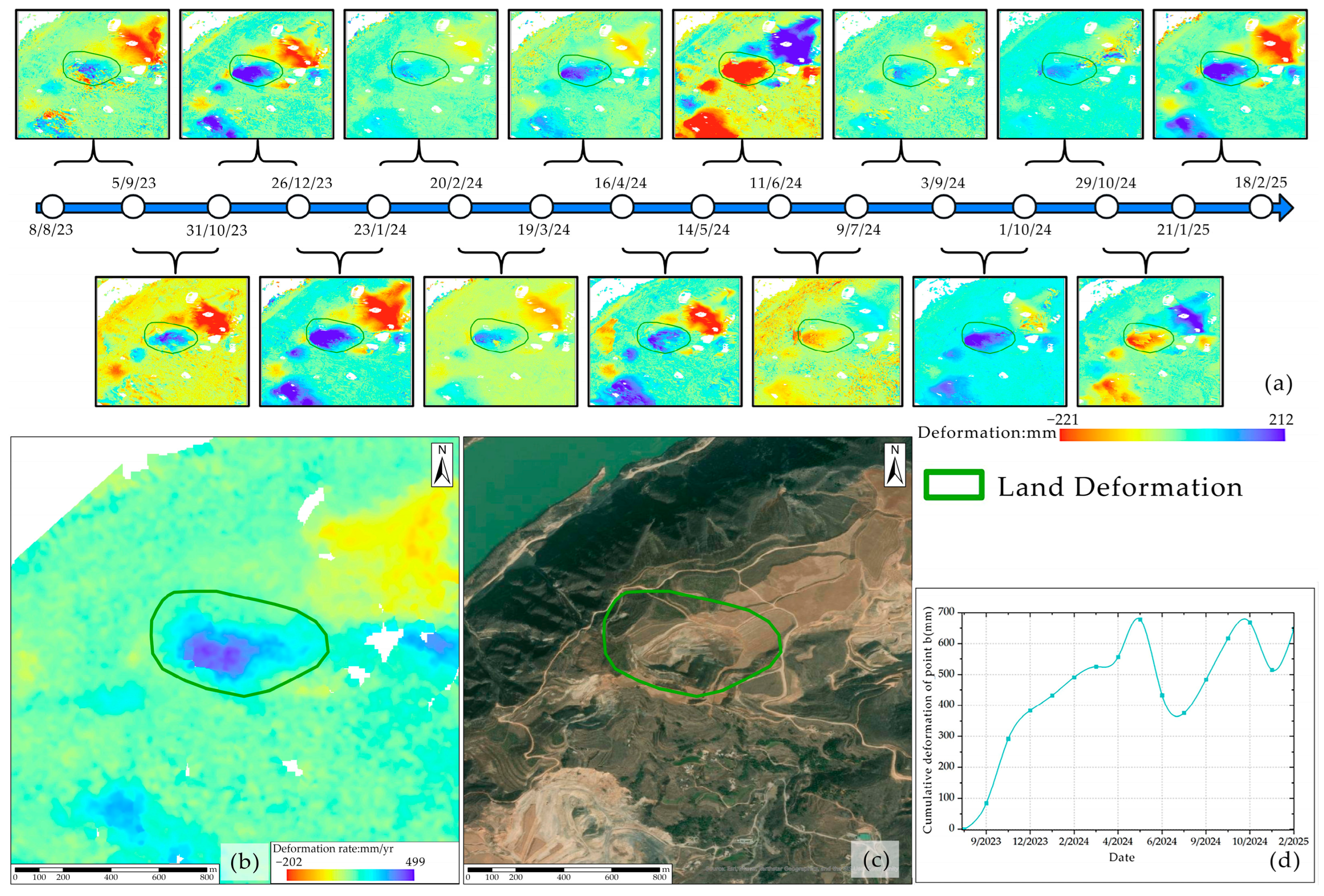 Remotesensing 17 03517 g007