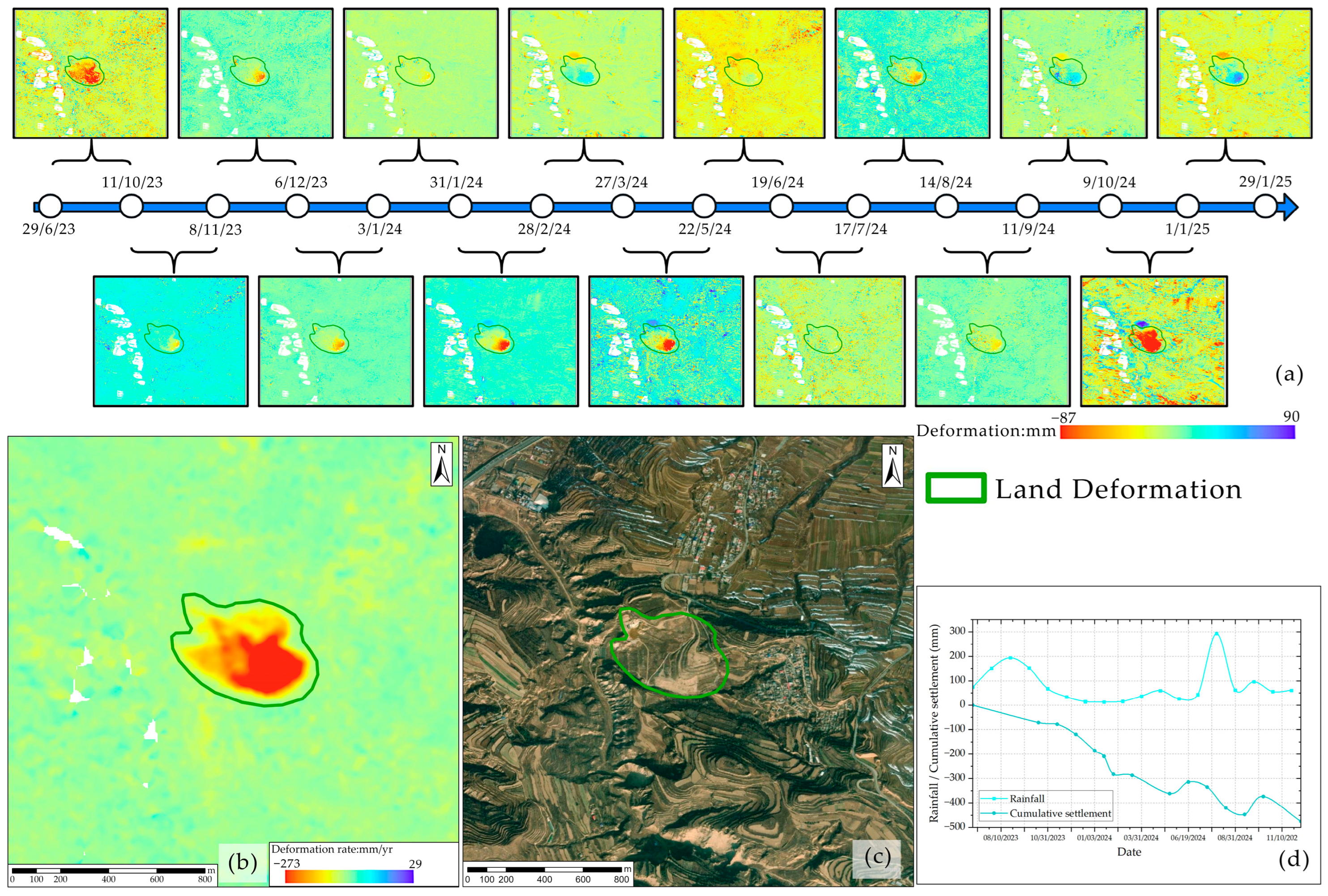 Remotesensing 17 03517 g008