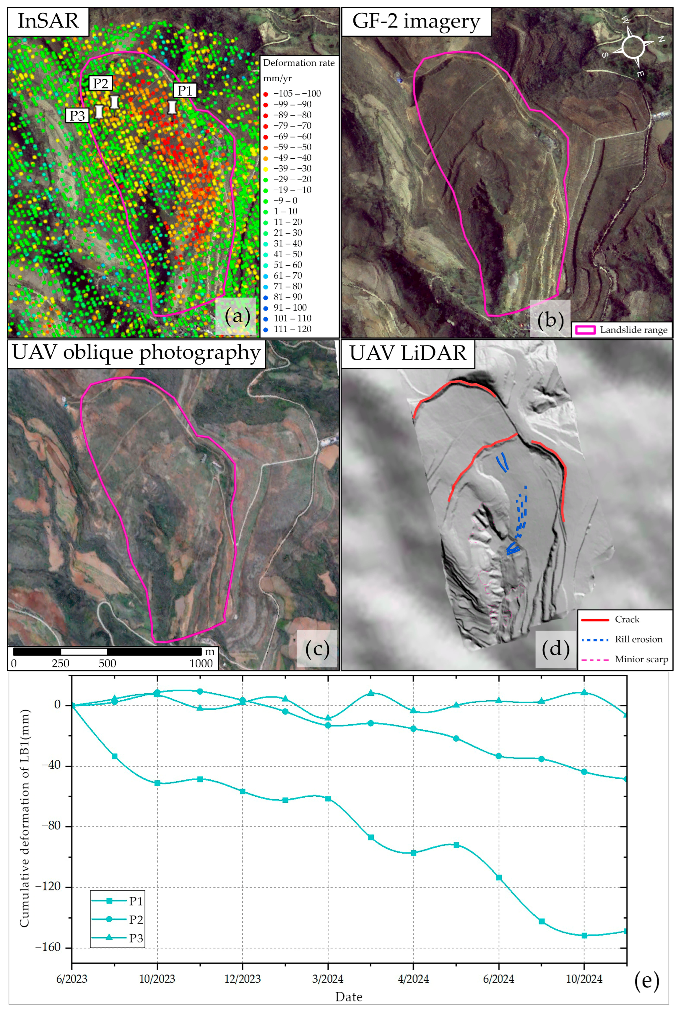 Remotesensing 17 03517 g014