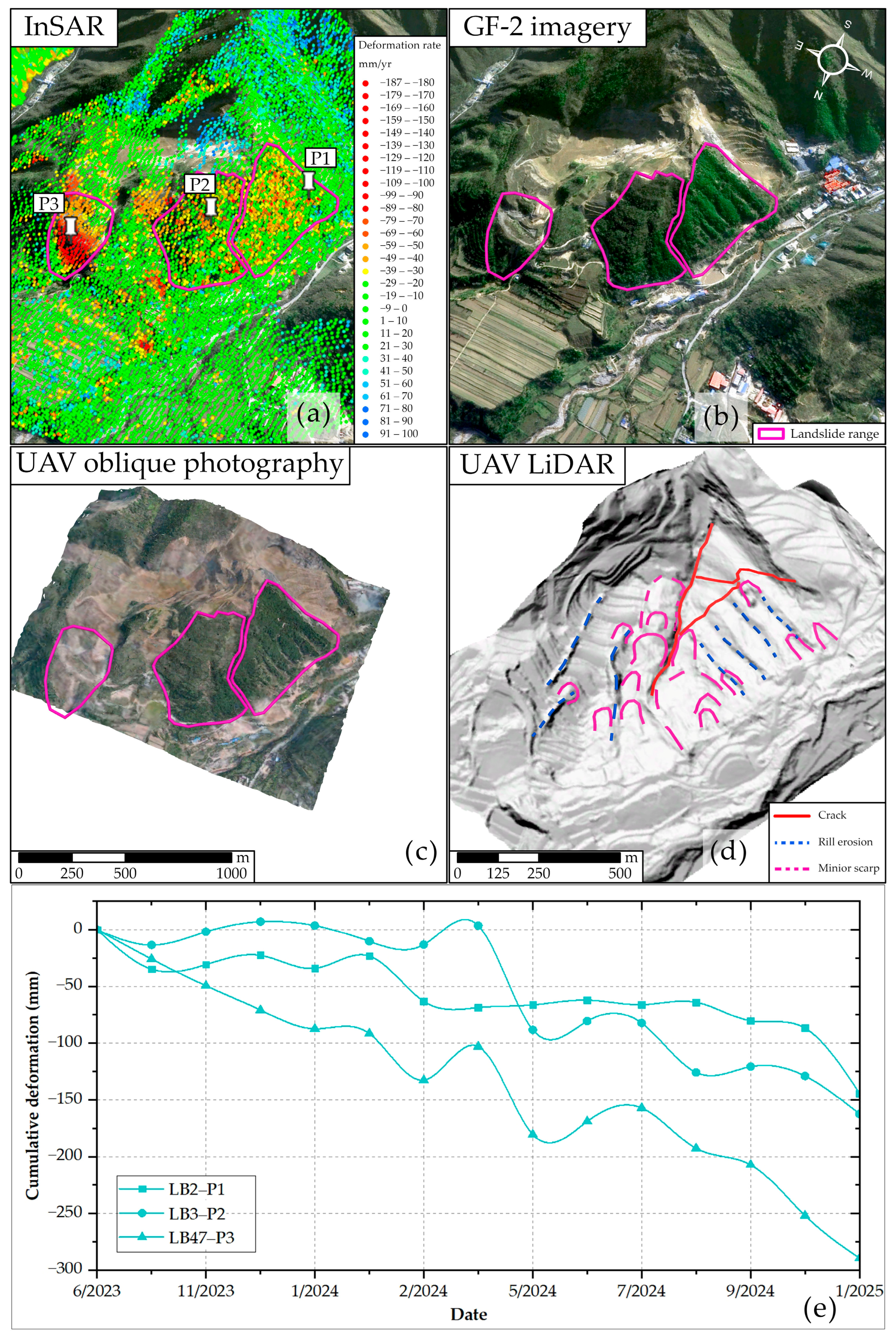 Remotesensing 17 03517 g015