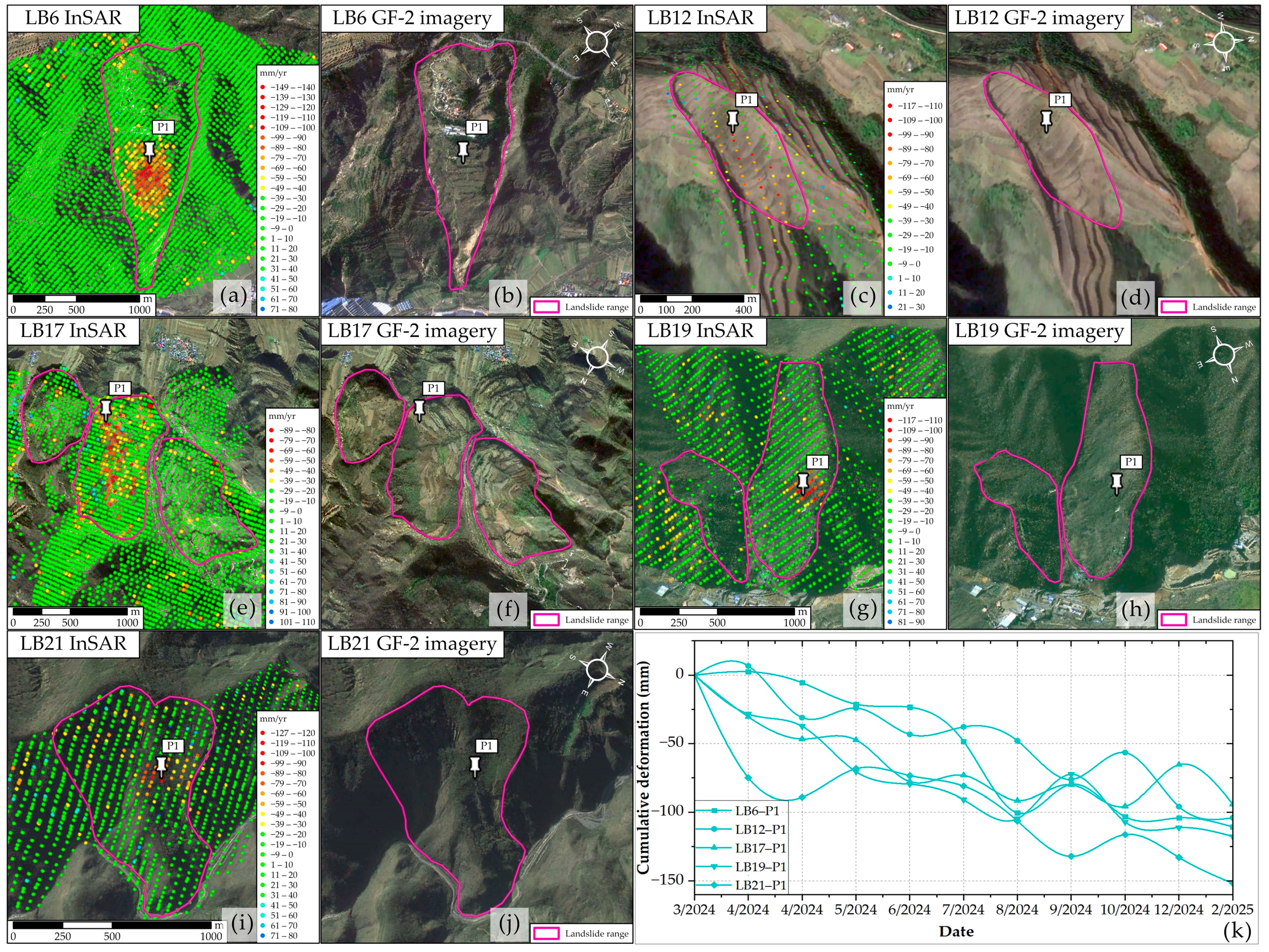 Remotesensing 17 03517 g016