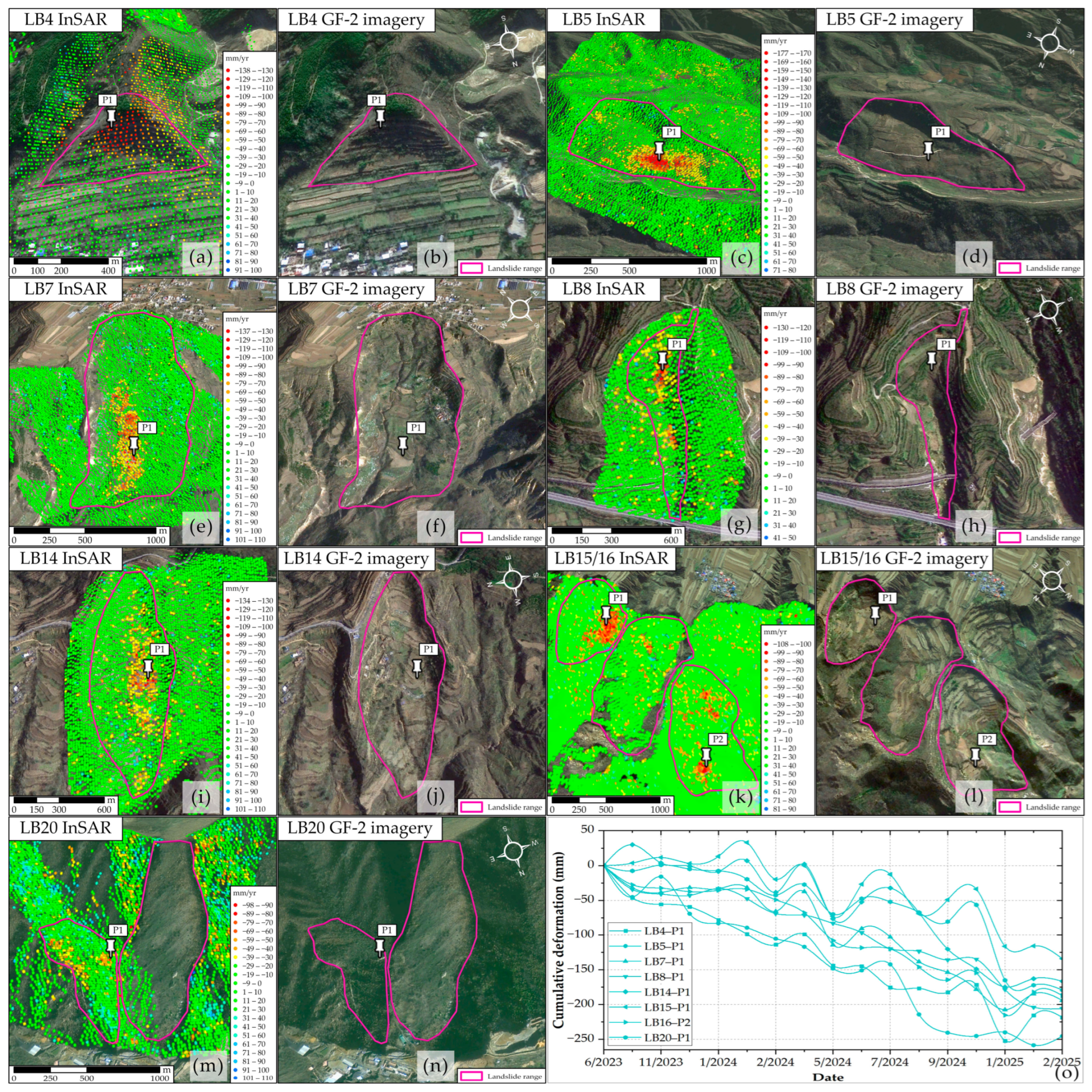 Remotesensing 17 03517 g017