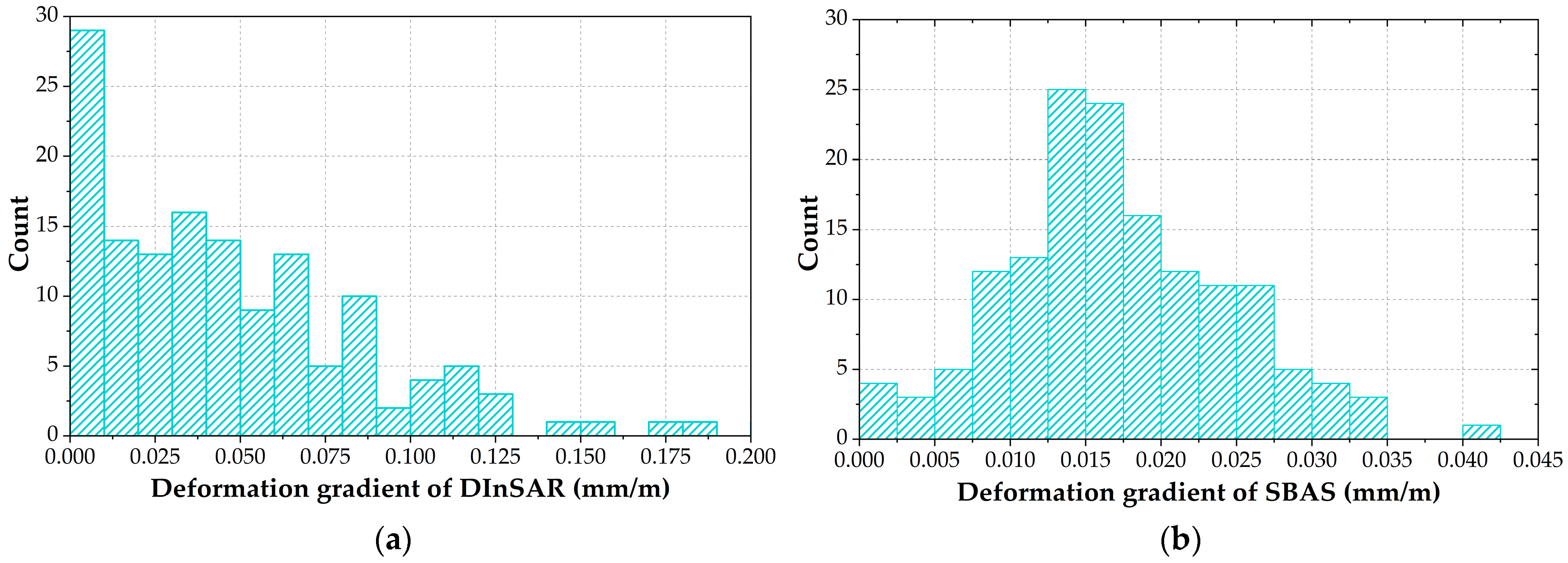 Remotesensing 17 03517 g018