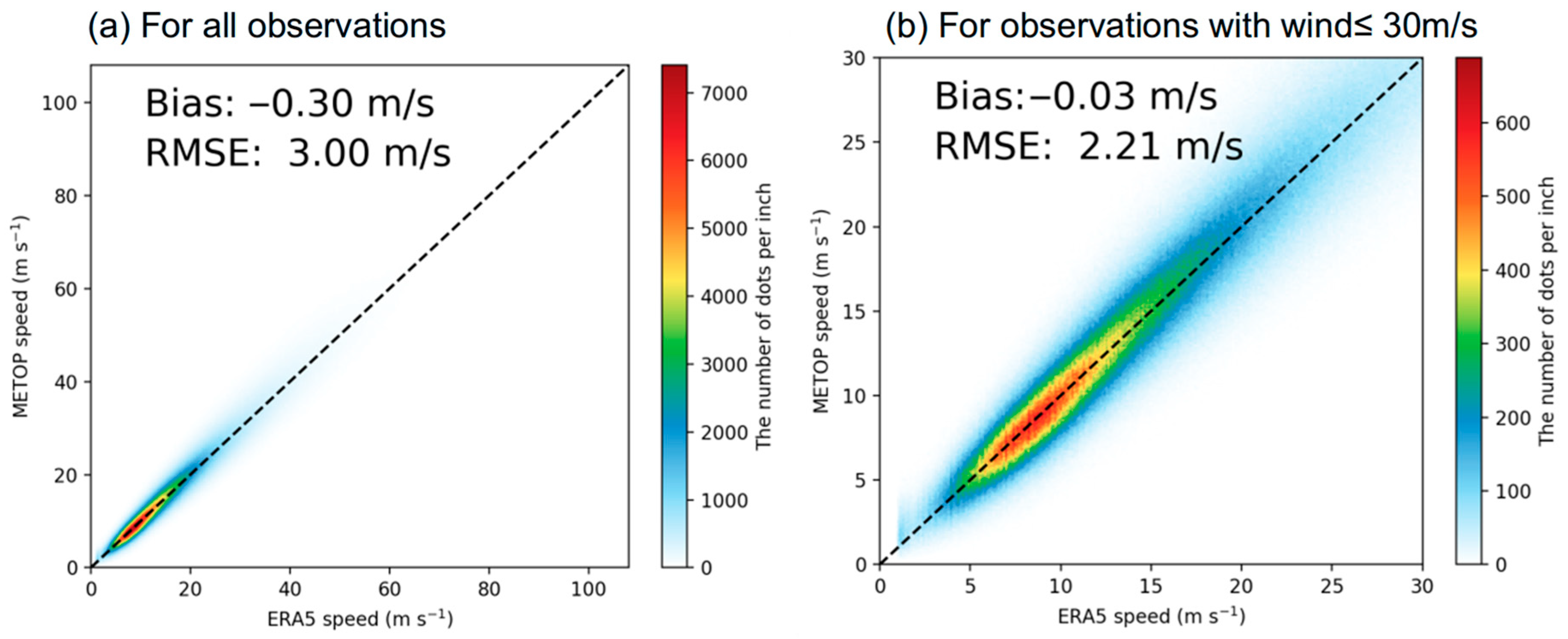 Remotesensing 17 03519 g002