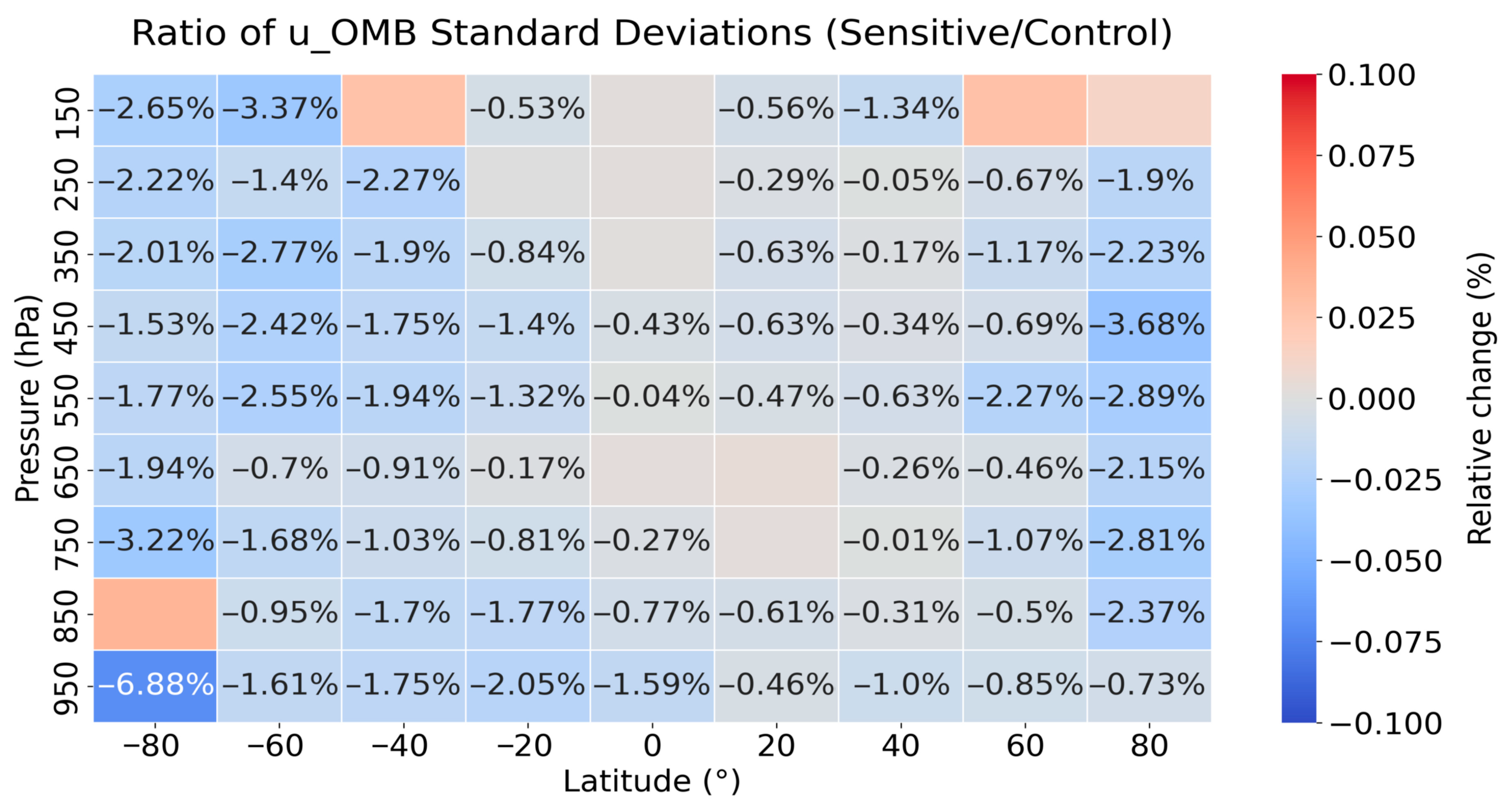 Remotesensing 17 03519 g008