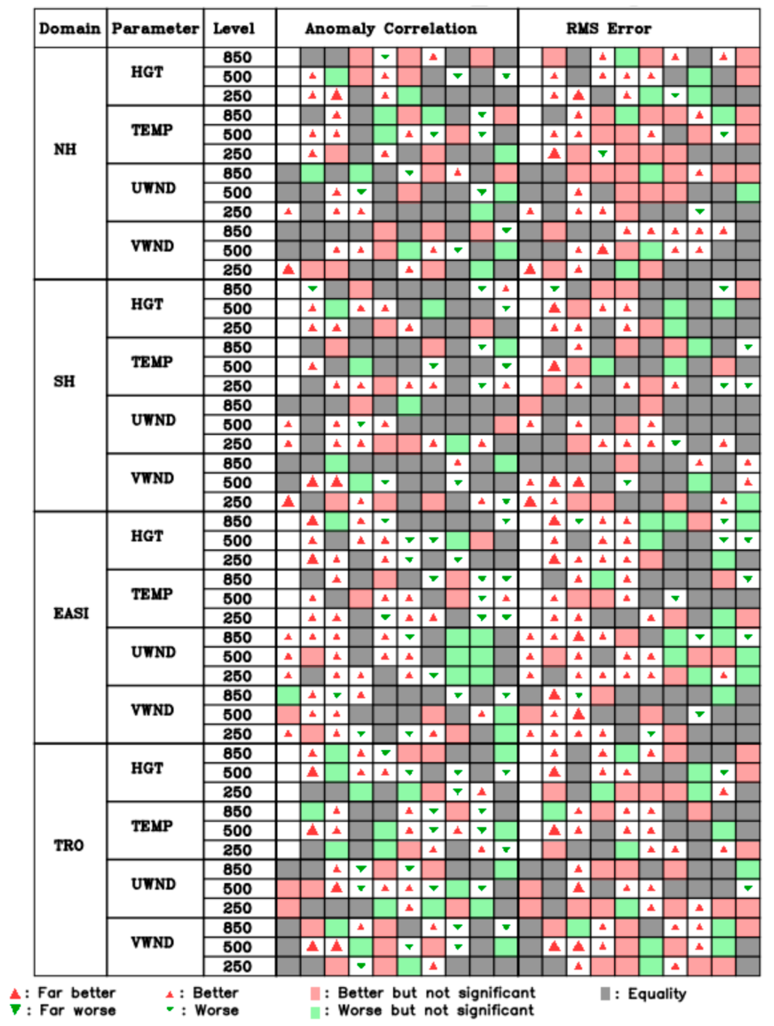 Remotesensing 17 03519 g011