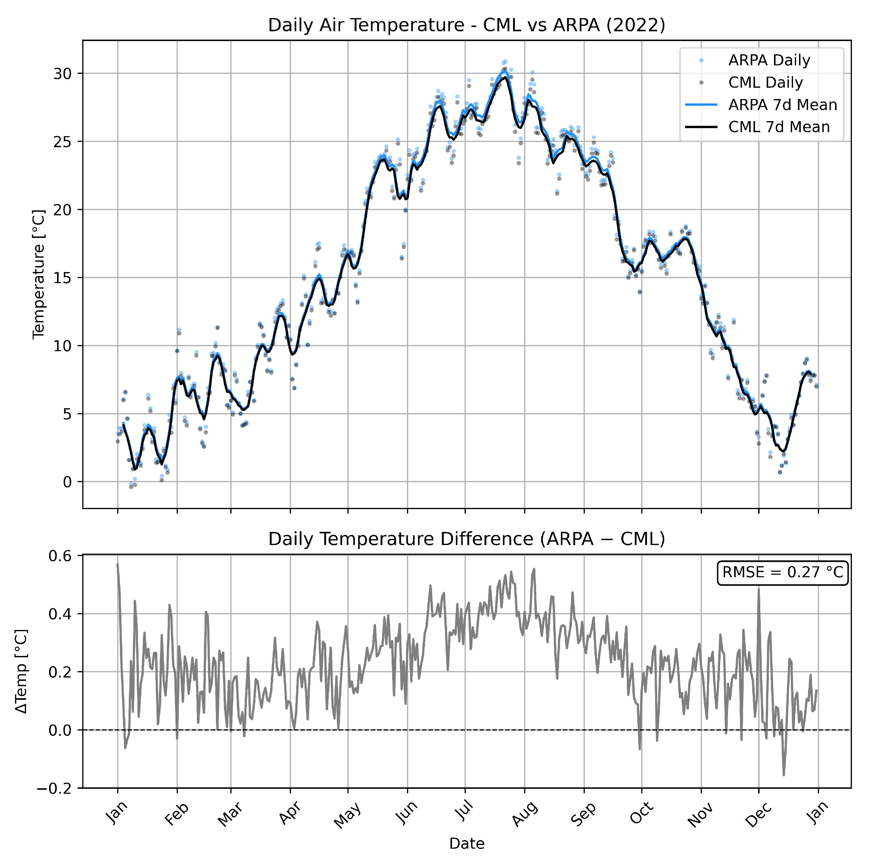 Remotesensing 17 03520 g004