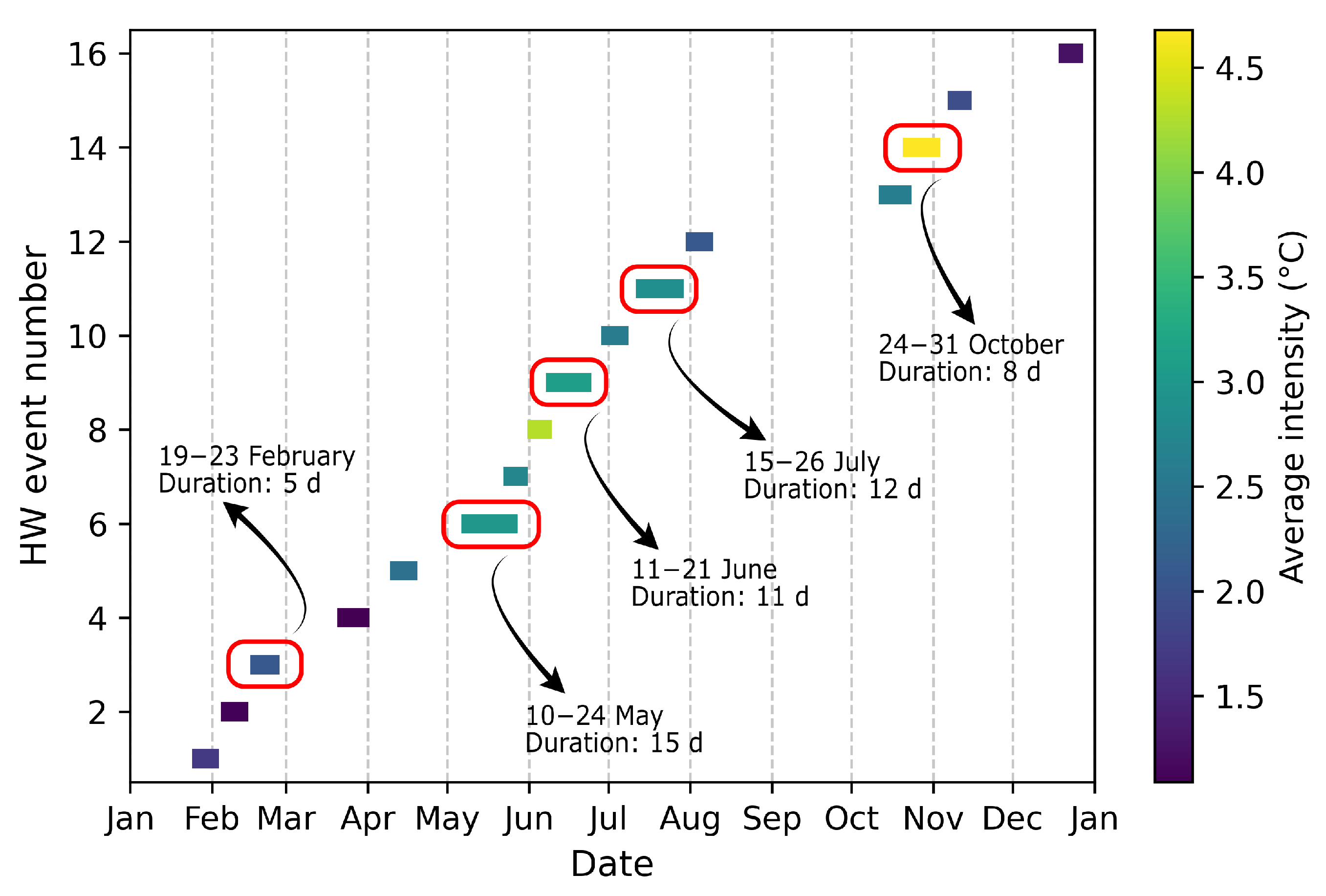 Remotesensing 17 03520 g005