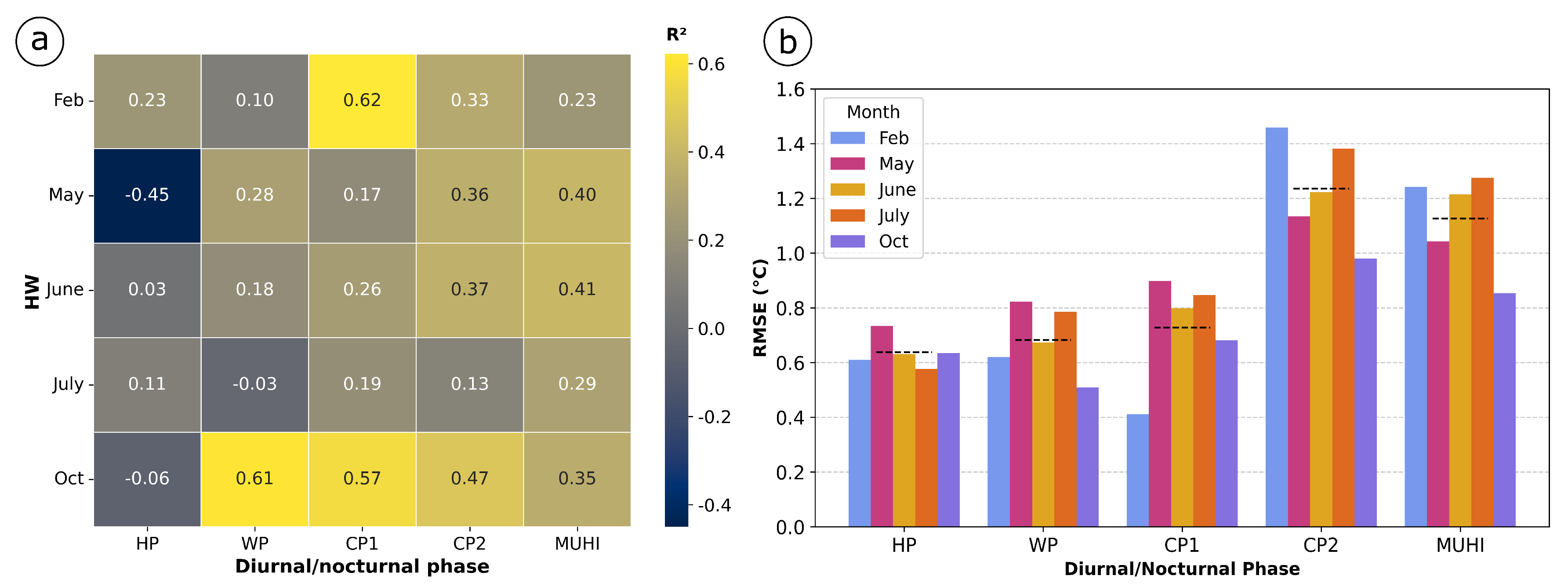 Remotesensing 17 03520 g008