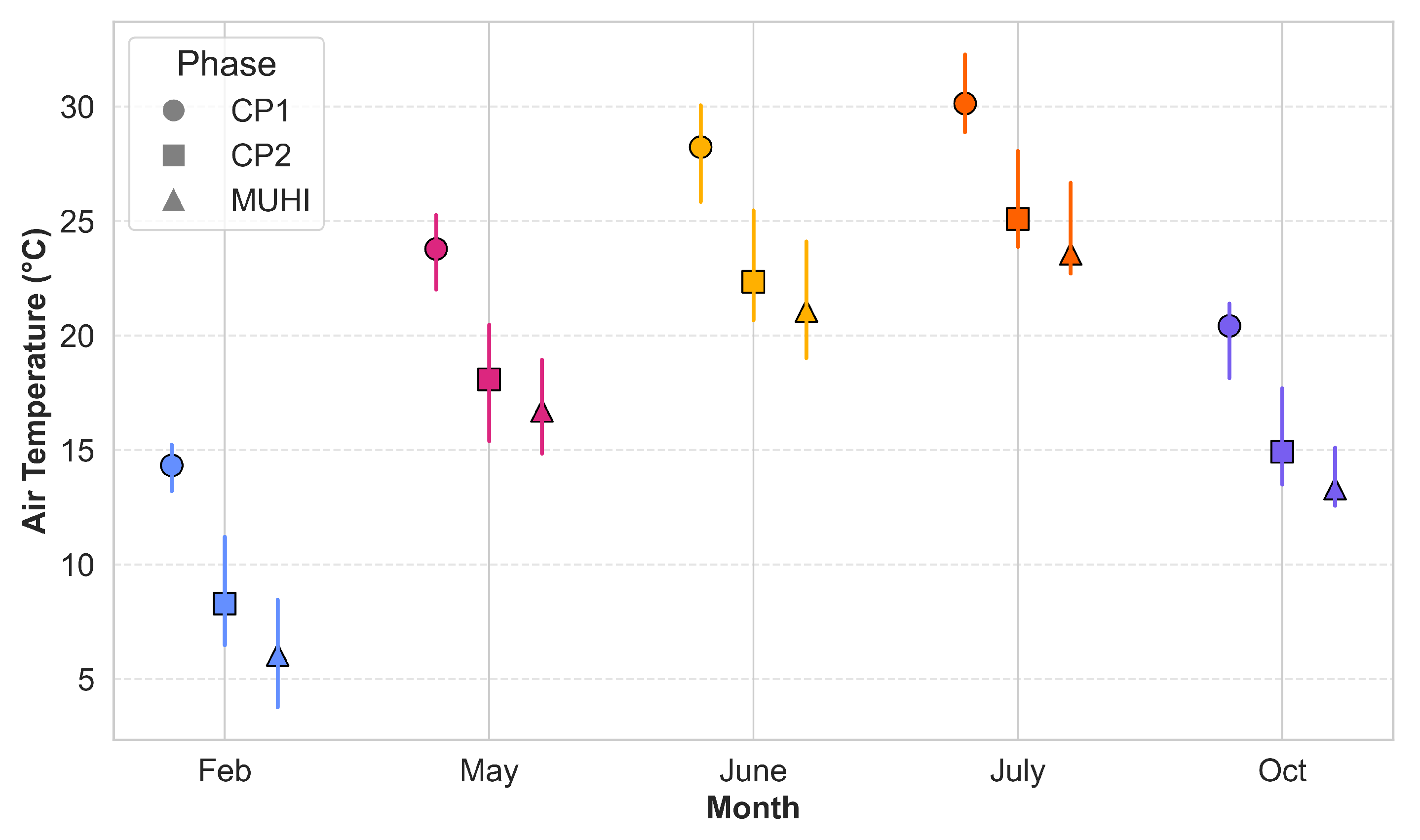 Remotesensing 17 03520 g010