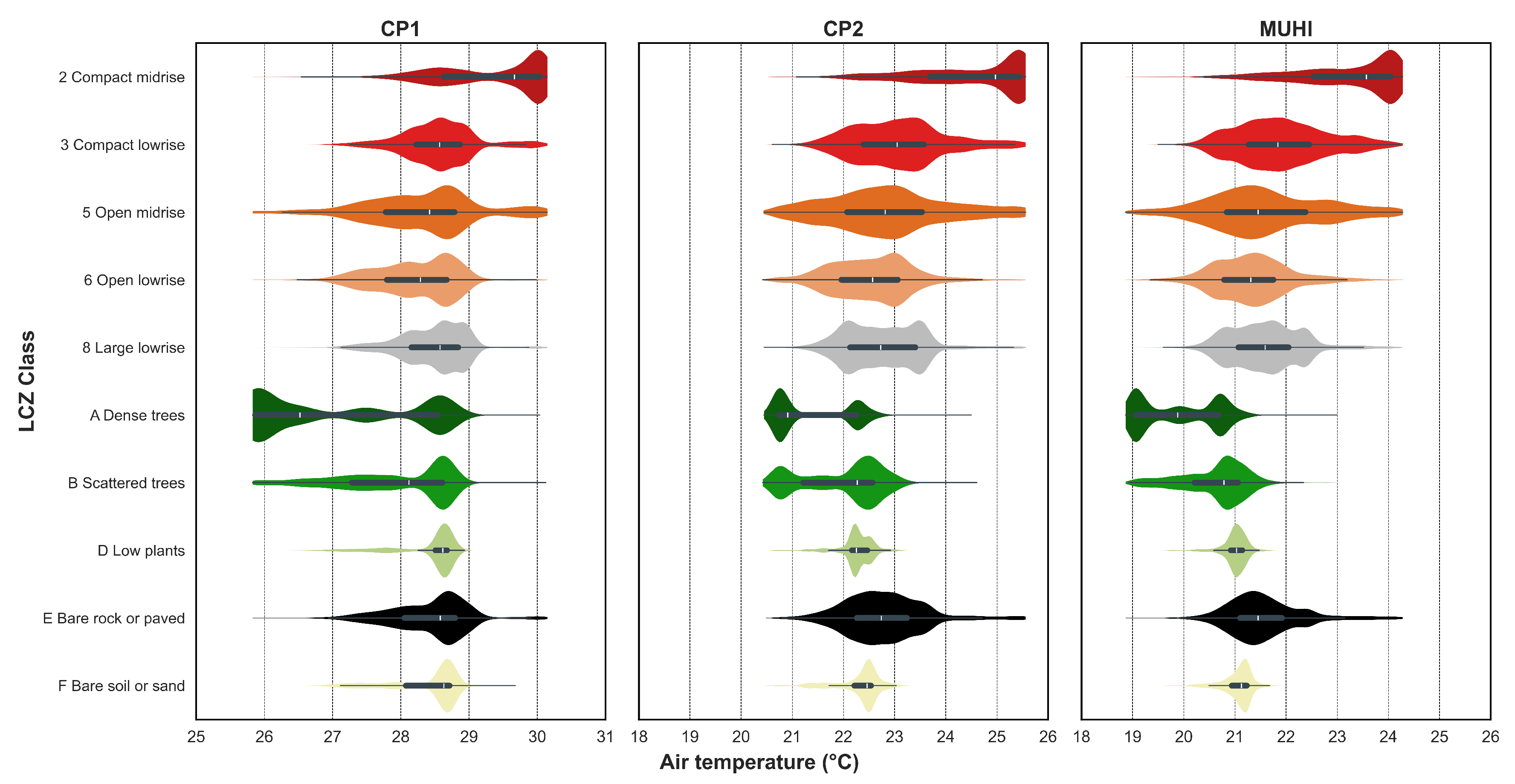 Remotesensing 17 03520 g012