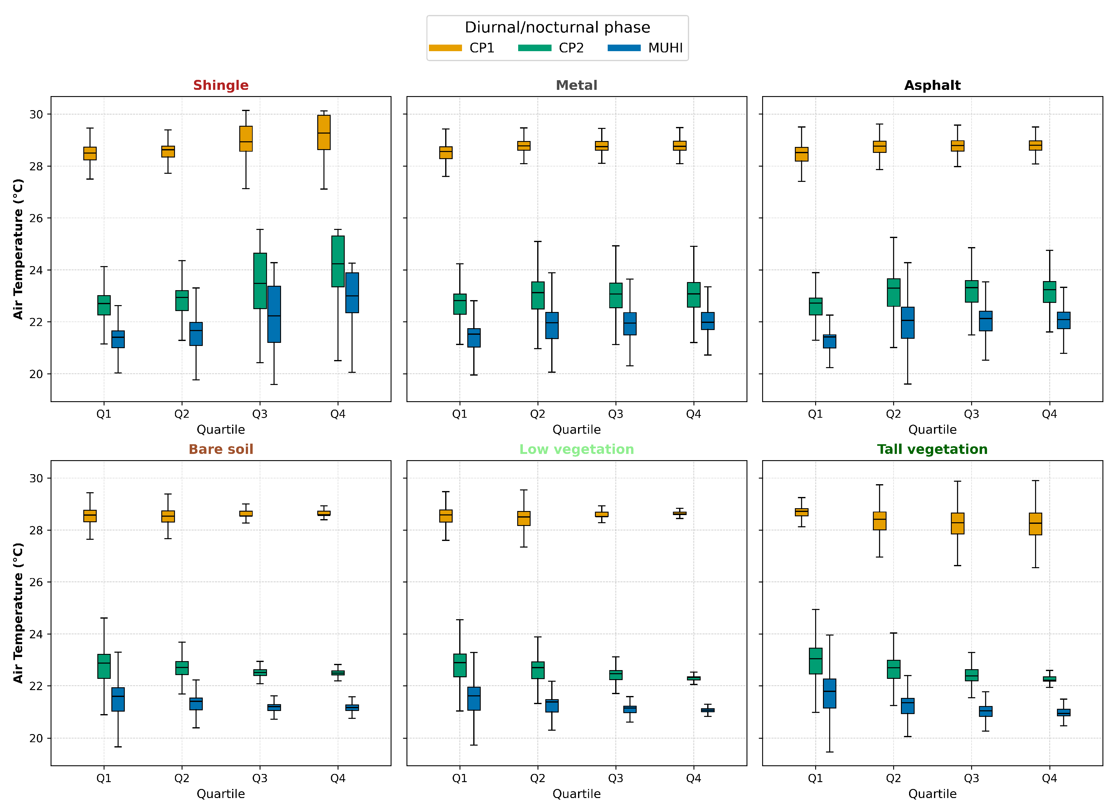 Remotesensing 17 03520 g013