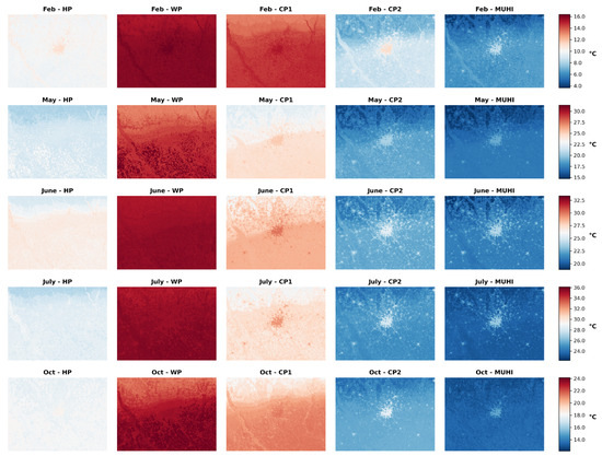 Remotesensing 17 03520 g0a1